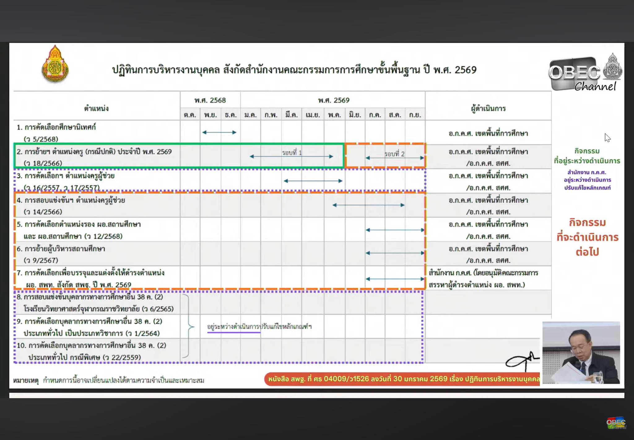 หนังสือราชการ ปฏิทินบริหารงานบุคคล สพฐ 2569 หน้า 3