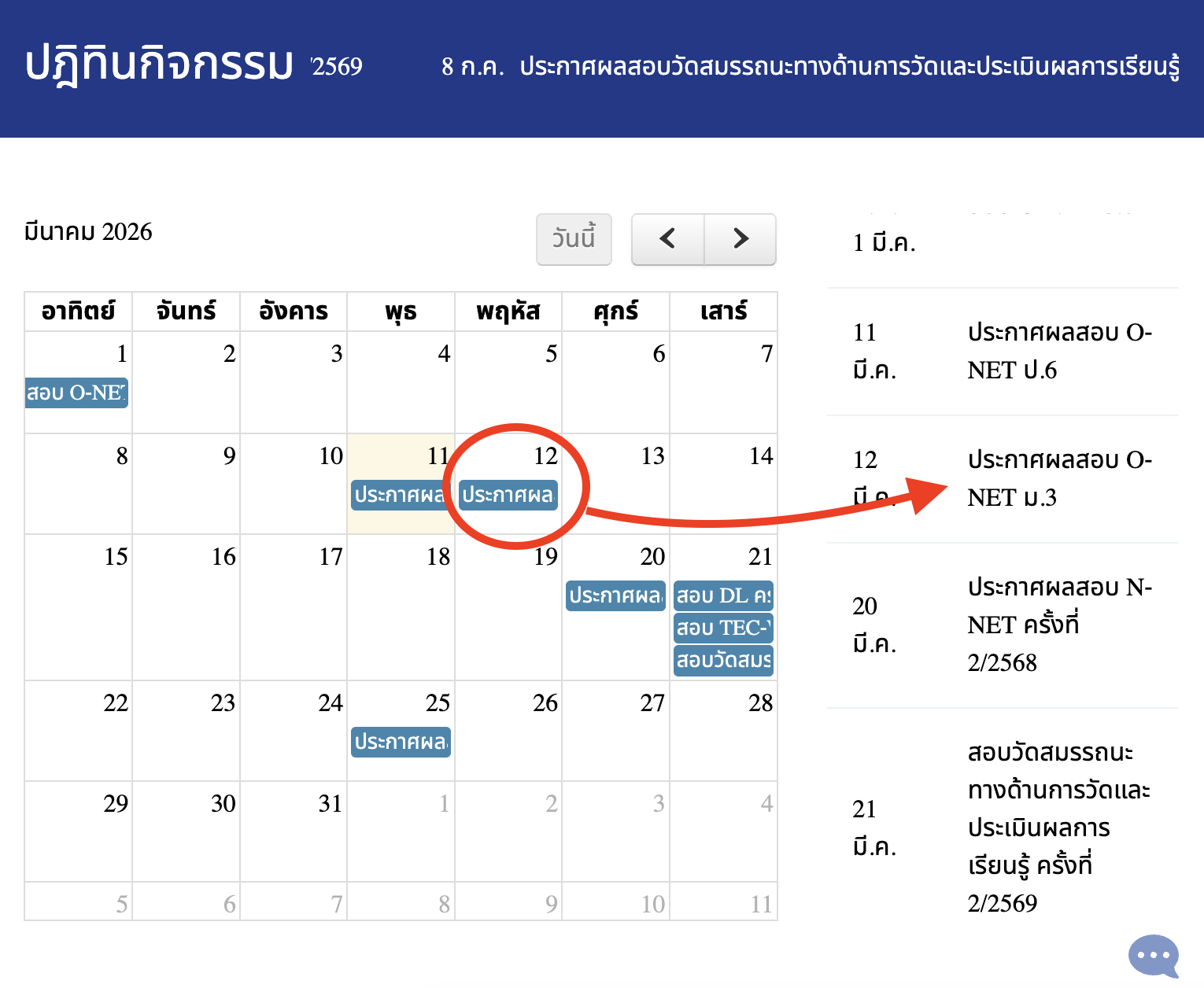เกาะติดประกาศผลสอบ O-NET ม.3 สทศ.