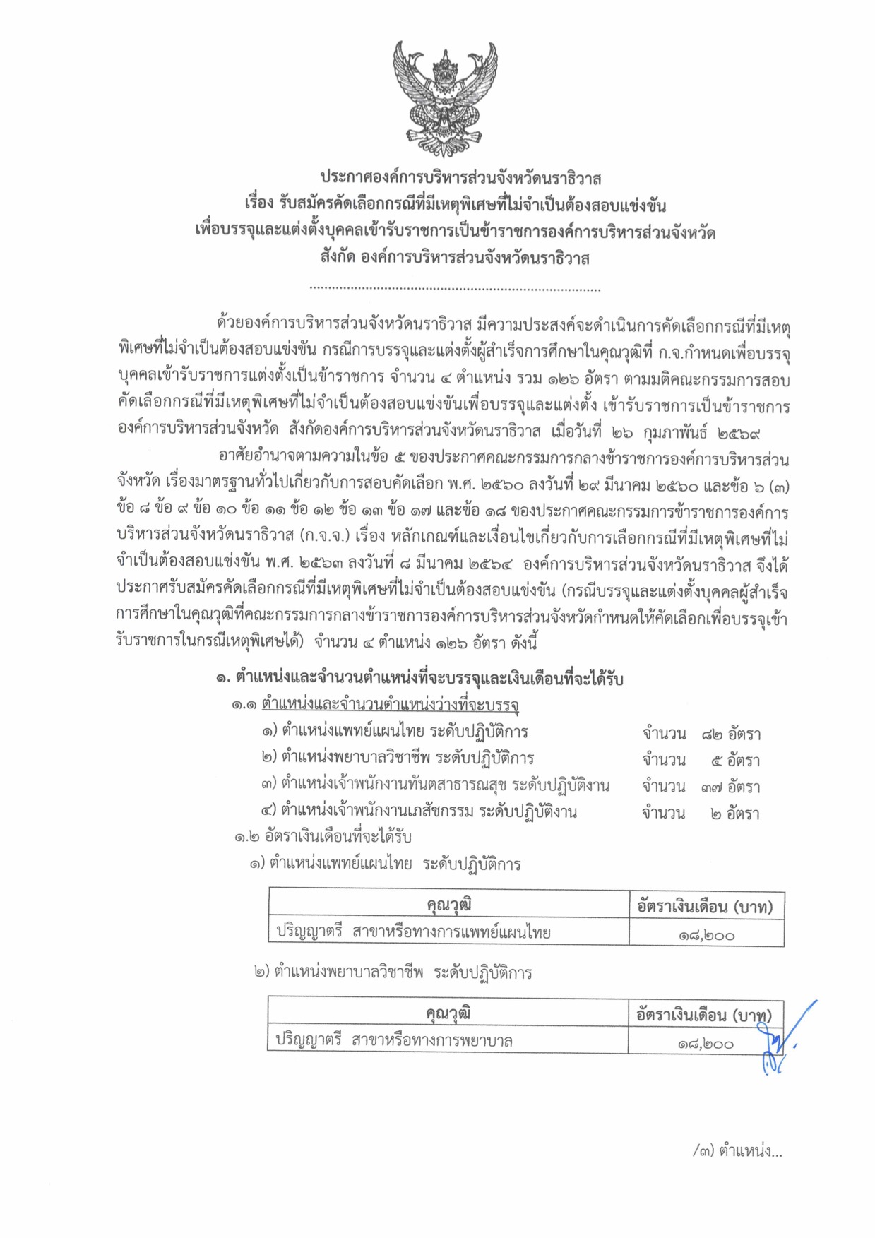 ประกาศรับสมัครงาน อบจ.นราธิวาส 126 อัตรา