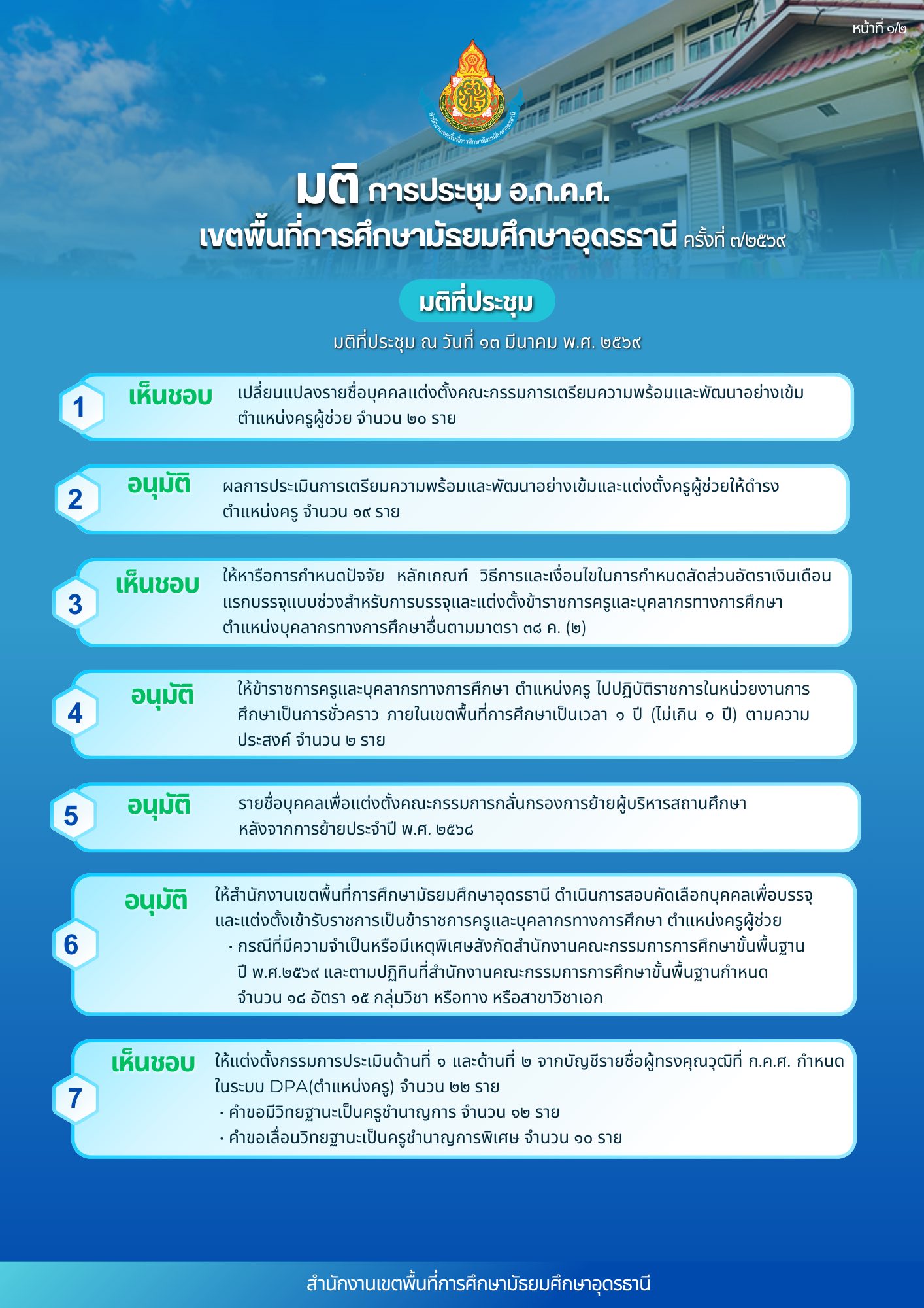 สรุปมติ อ.ก.ค.ศ. สพม.อุดรธานี หน้าที่ 1