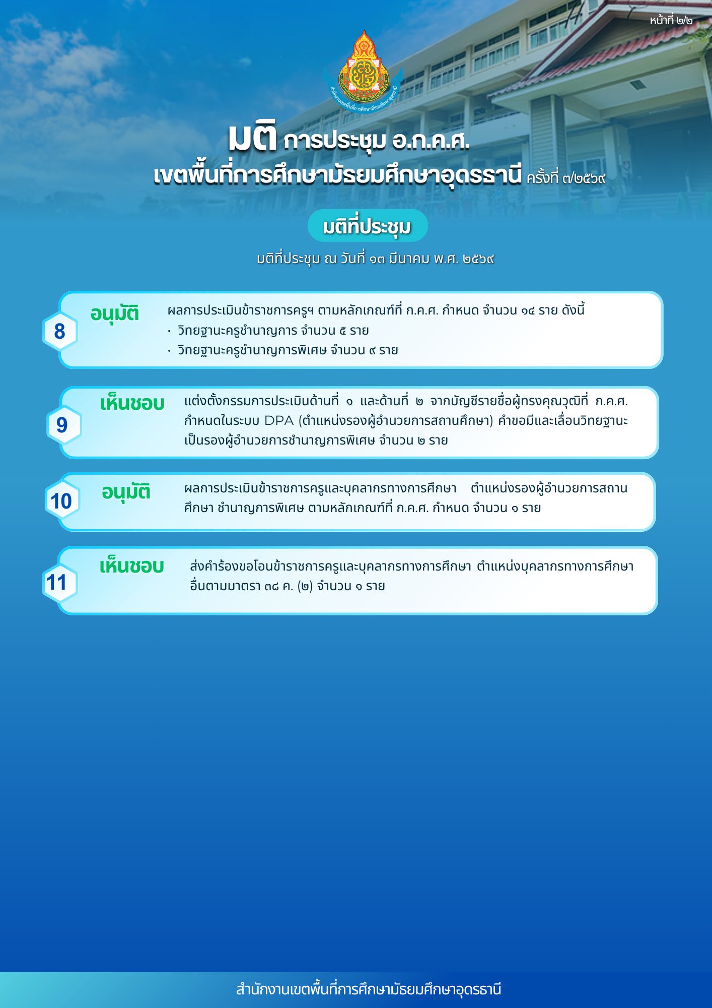 สรุปมติ อ.ก.ค.ศ. สพม.อุดรธานี หน้าที่ 2