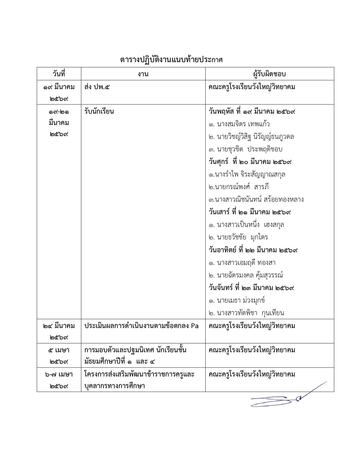 ตารางปฏิบัติงานแนบท้ายประกาศ โรงเรียนวังใหญ่วิทยาคม