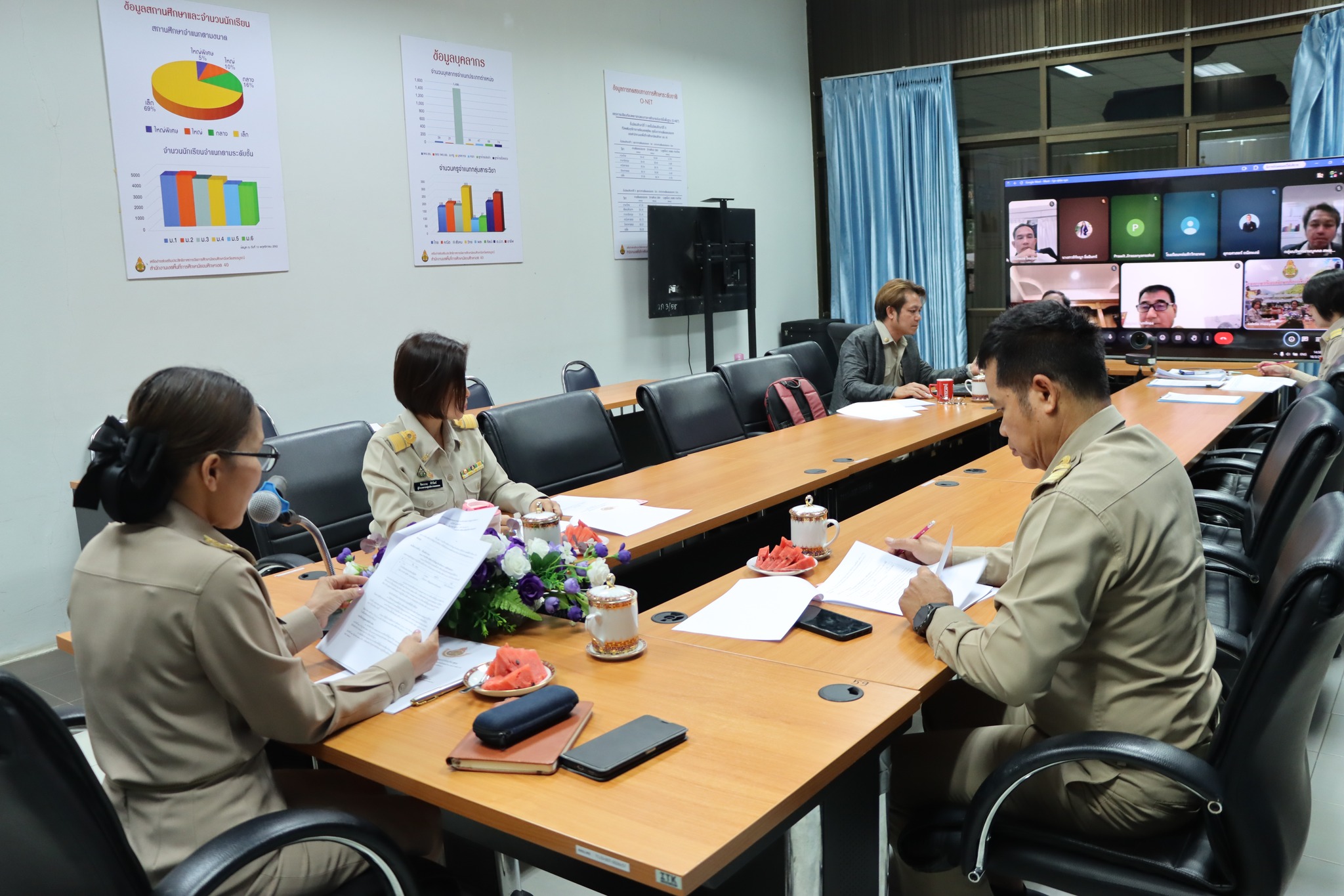 บรรยากาศการประชุมคณะกรรมการบริหารอัตรากำลังลูกจ้างชั่วคราว สพม.เพชรบูรณ์