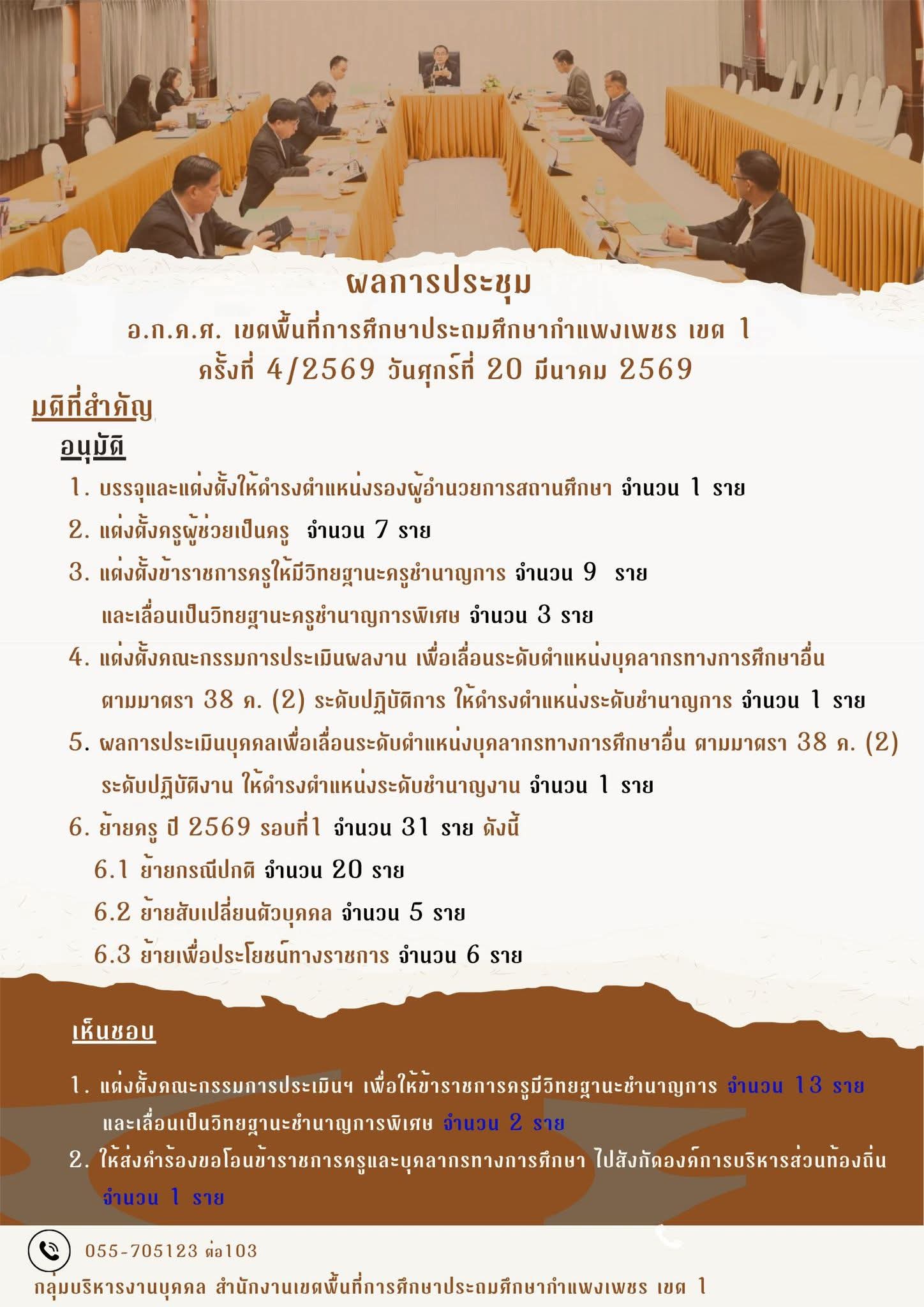 ผลการประชุม อ.ก.ค.ศ. สพป.กำแพงเพชร เขต 1