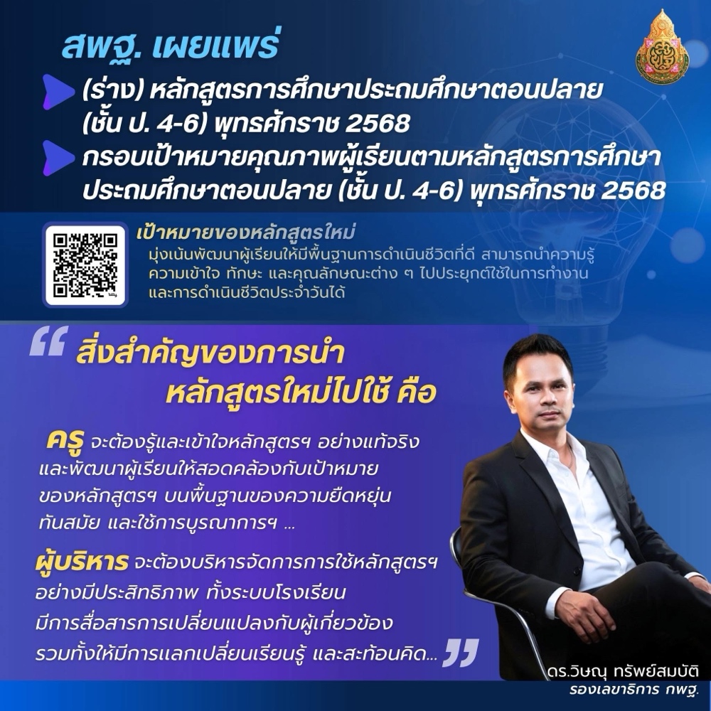 สพฐ. เผยแพร่ร่างหลักสูตรการศึกษาประถมศึกษาตอนปลาย ป.4-6 ปี 2568