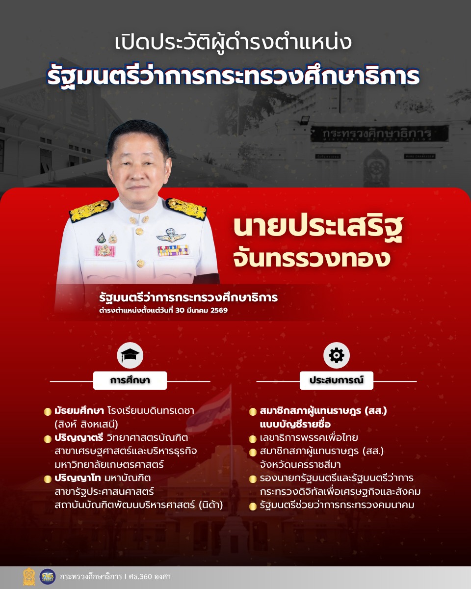 เปิดประวัติผู้ดำรงตำแหน่ง รัฐมนตรีว่าการกระทรวงศึกษาธิการ นายประเสริฐ จันทรรวงทอง