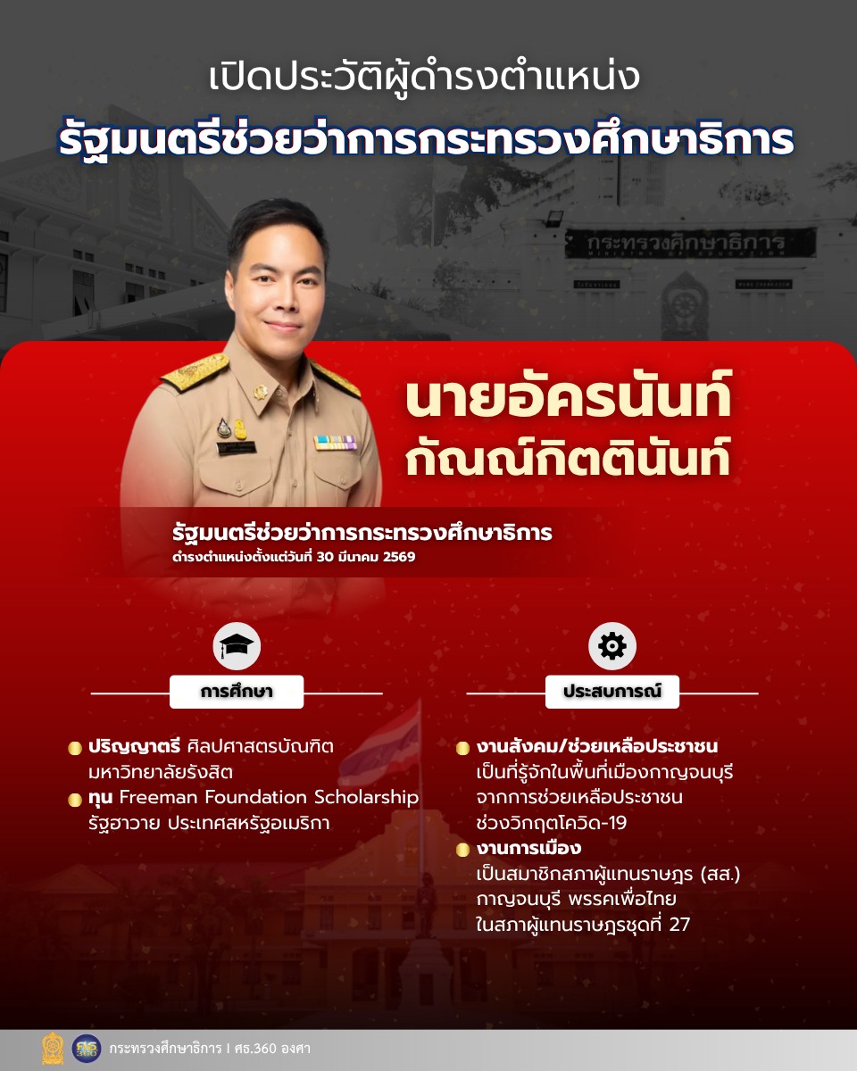 เปิดประวัติผู้ดำรงตำแหน่ง รัฐมนตรีช่วยว่าการกระทรวงศึกษาธิการ นายอัครนันท์ กัณณ์กิตตินันท์