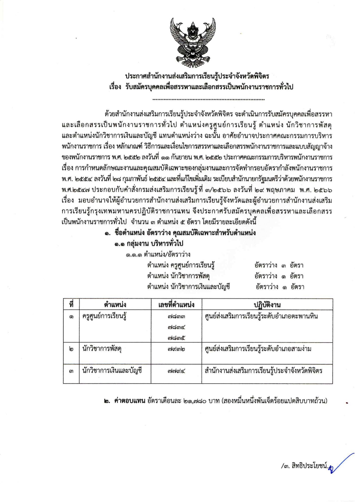 ประกาศรับสมัครพนักงานราชการ สกร.จังหวัดพิจิตร