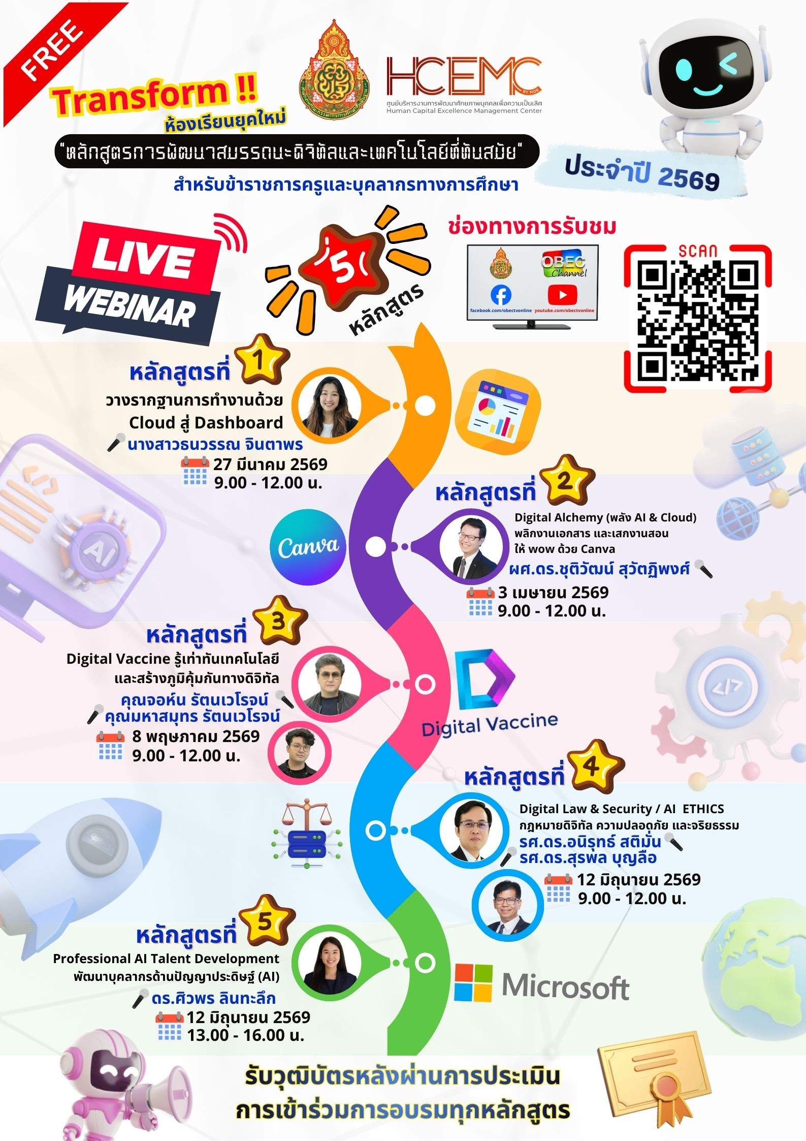 โปสเตอร์ประชาสัมพันธ์หลักสูตรอบรมดิจิทัล สพฐ. 2569