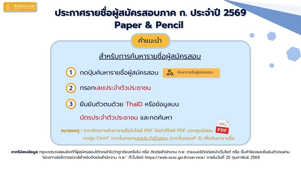 ประกาศรายชื่อผู้สมัครสอบภาค ก ประจำปี 2569 Paper and Pencil