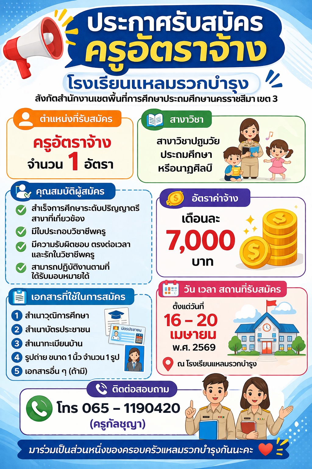 นายกฯ อนุทิน สั่งข้าราชการ Work From Home