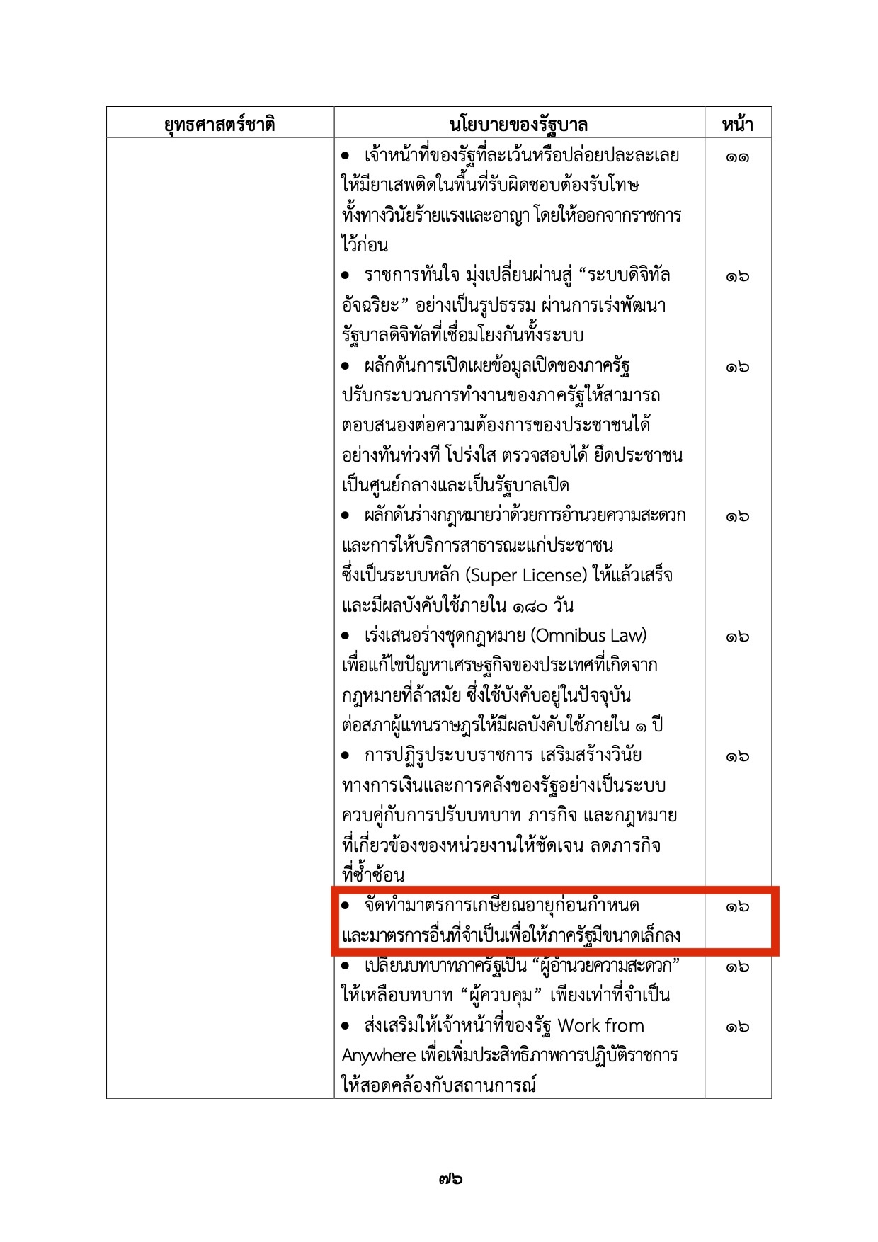 เอกสารนโยบายการจัดทำมาตรการเกษียณอายุก่อนกำหนด