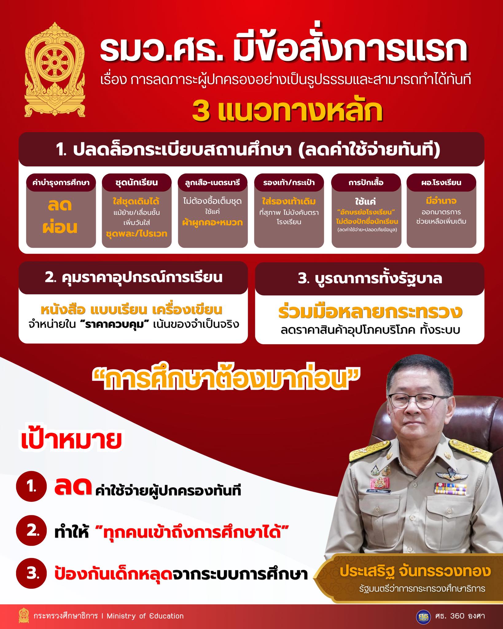 รมว.ศธ. ประเสริฐ จันทรรวงทอง มาตรการลดภาระผู้ปกครอง 2569