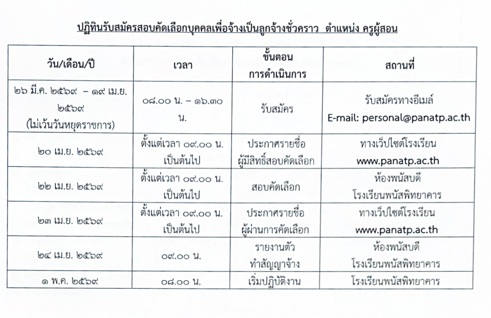 ประกาศรับสมัครครูอัตราจ้าง โรงเรียนพนัสพิทยาคาร ชลบุรี 2569