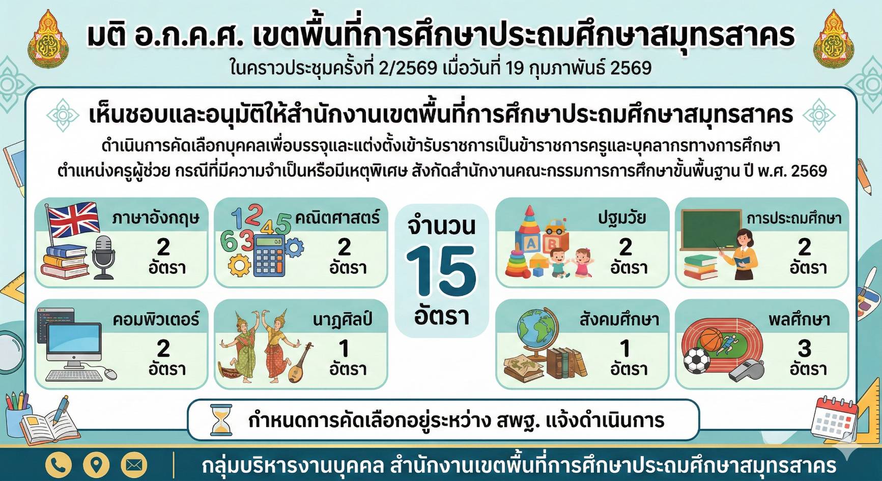 มติ อ.ก.ค.ศ. สพป.สมุทรสาคร เปิดสอบครูผู้ช่วย กรณีพิเศษ 2569