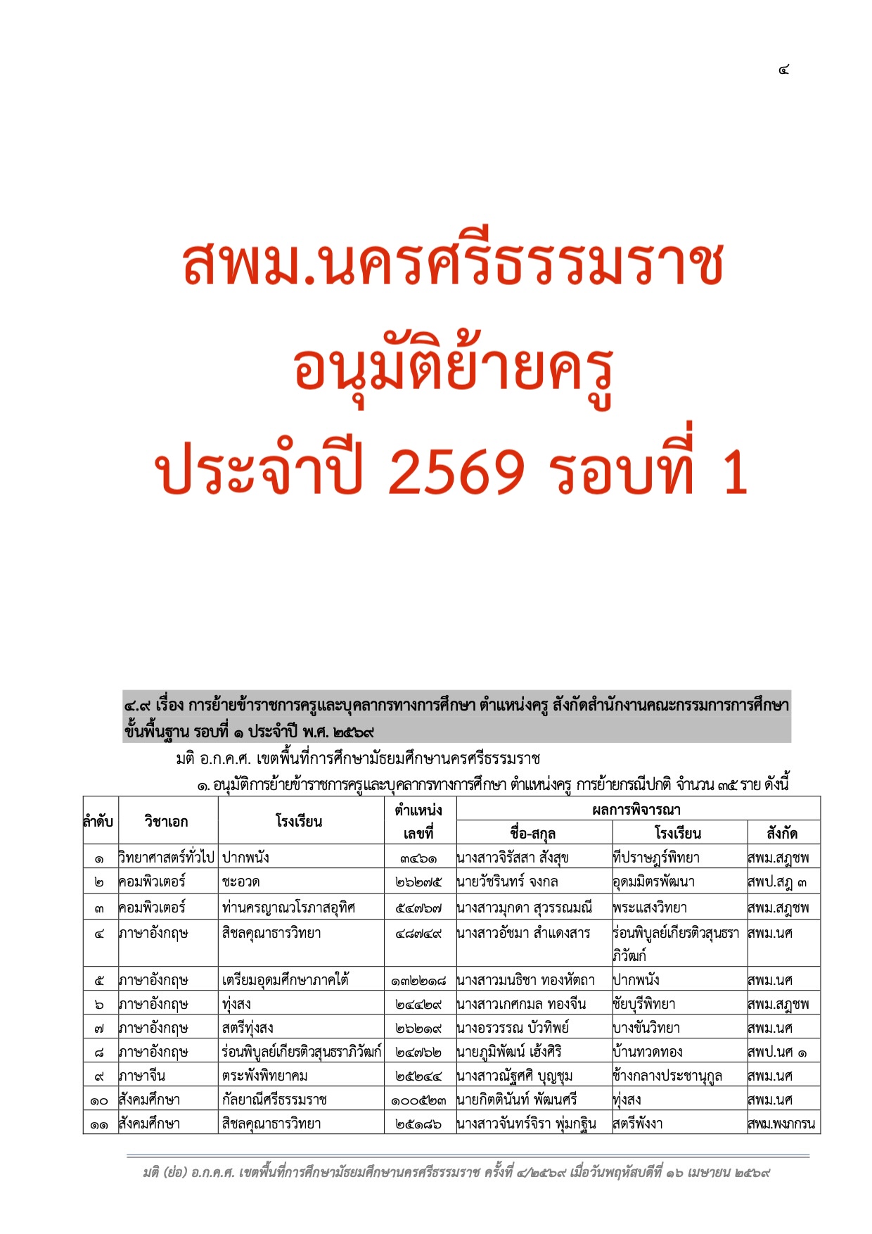 ผลการย้ายครู สพม.นครศรีธรรมราช รอบ 1 2569 หน้า 1