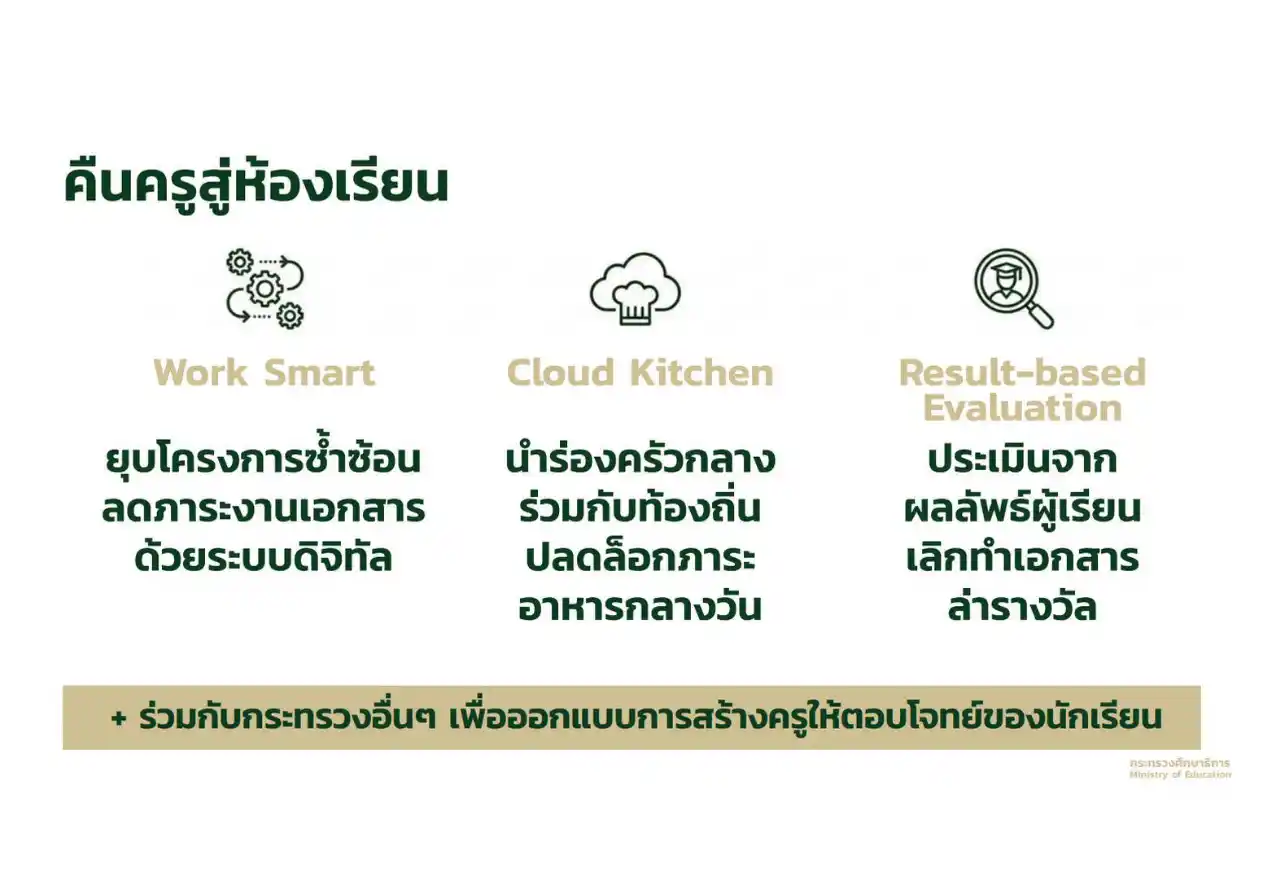 นโยบายการศึกษา รมว.ศธ. ประเสริฐ ภาพที่ 5