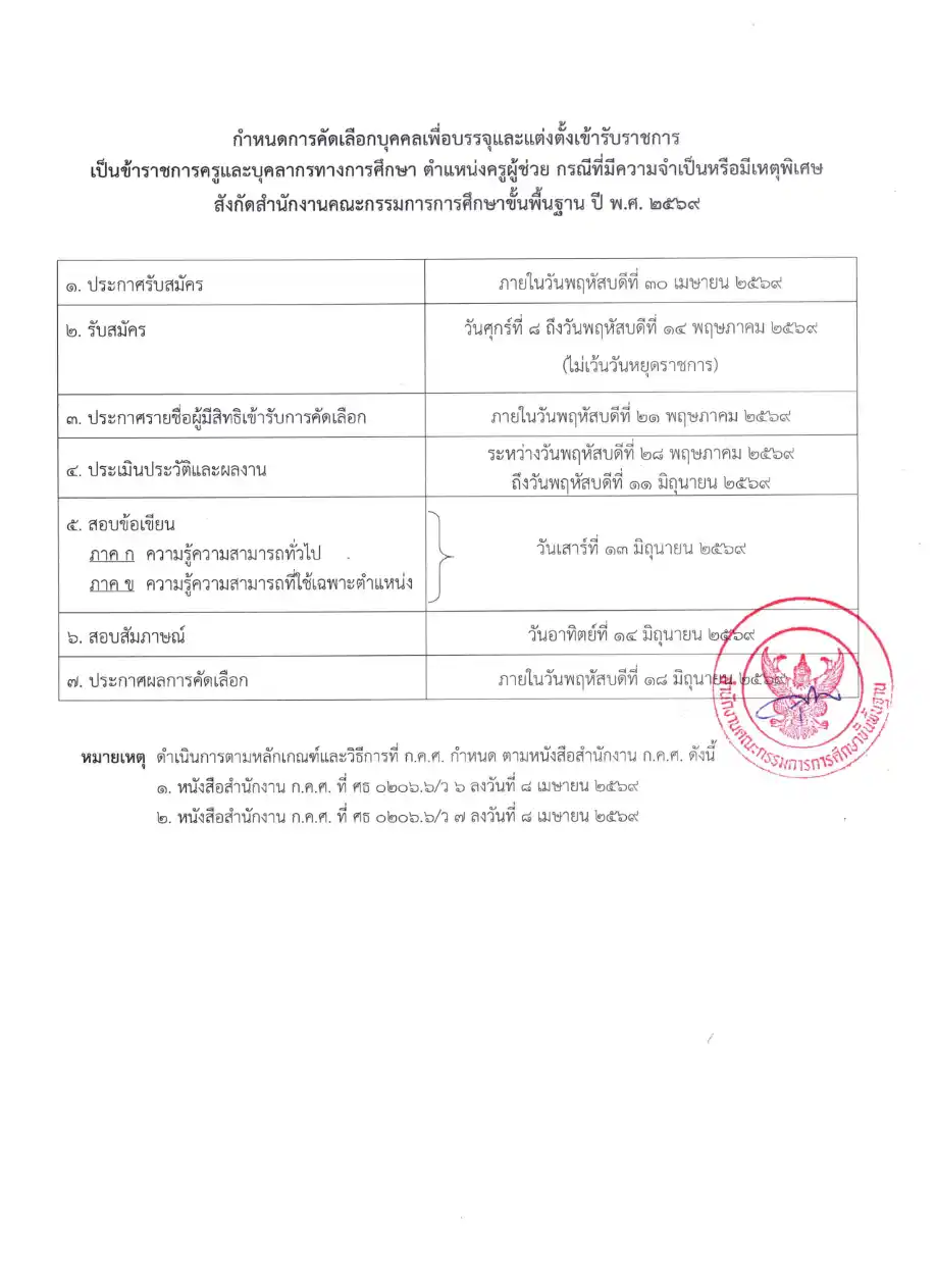 กำหนดการและตารางสอบ หน้า 1