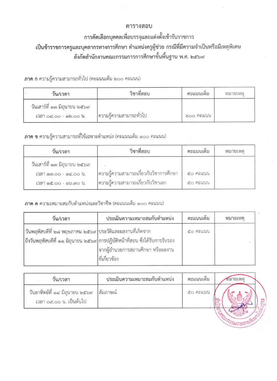 กำหนดการและตารางสอบ หน้า 2