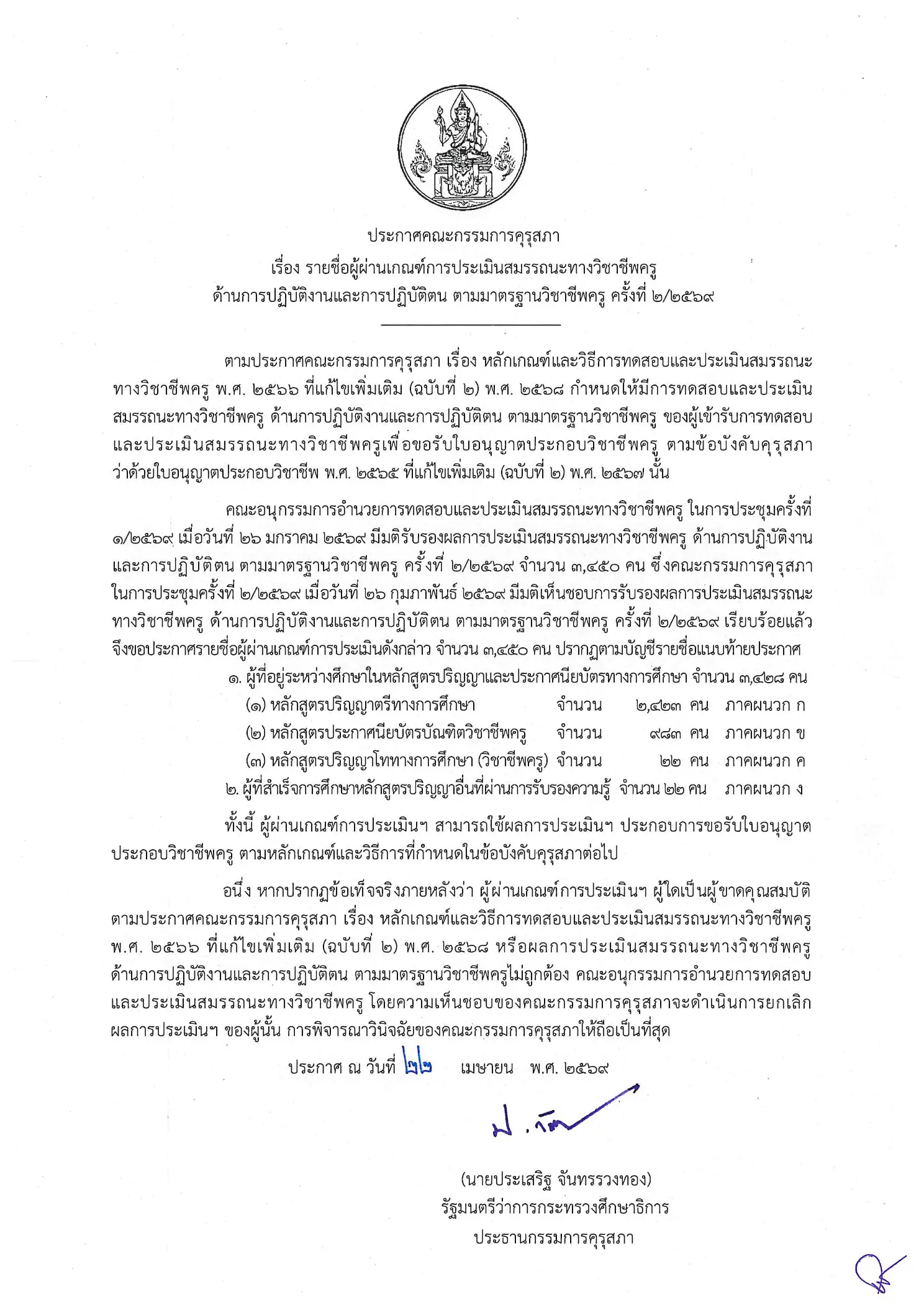 คุรุสภาประกาศรายชื่อผู้ผ่านประเมินสมรรถนะทางวิชาชีพครู ครั้งที่ 2/2569