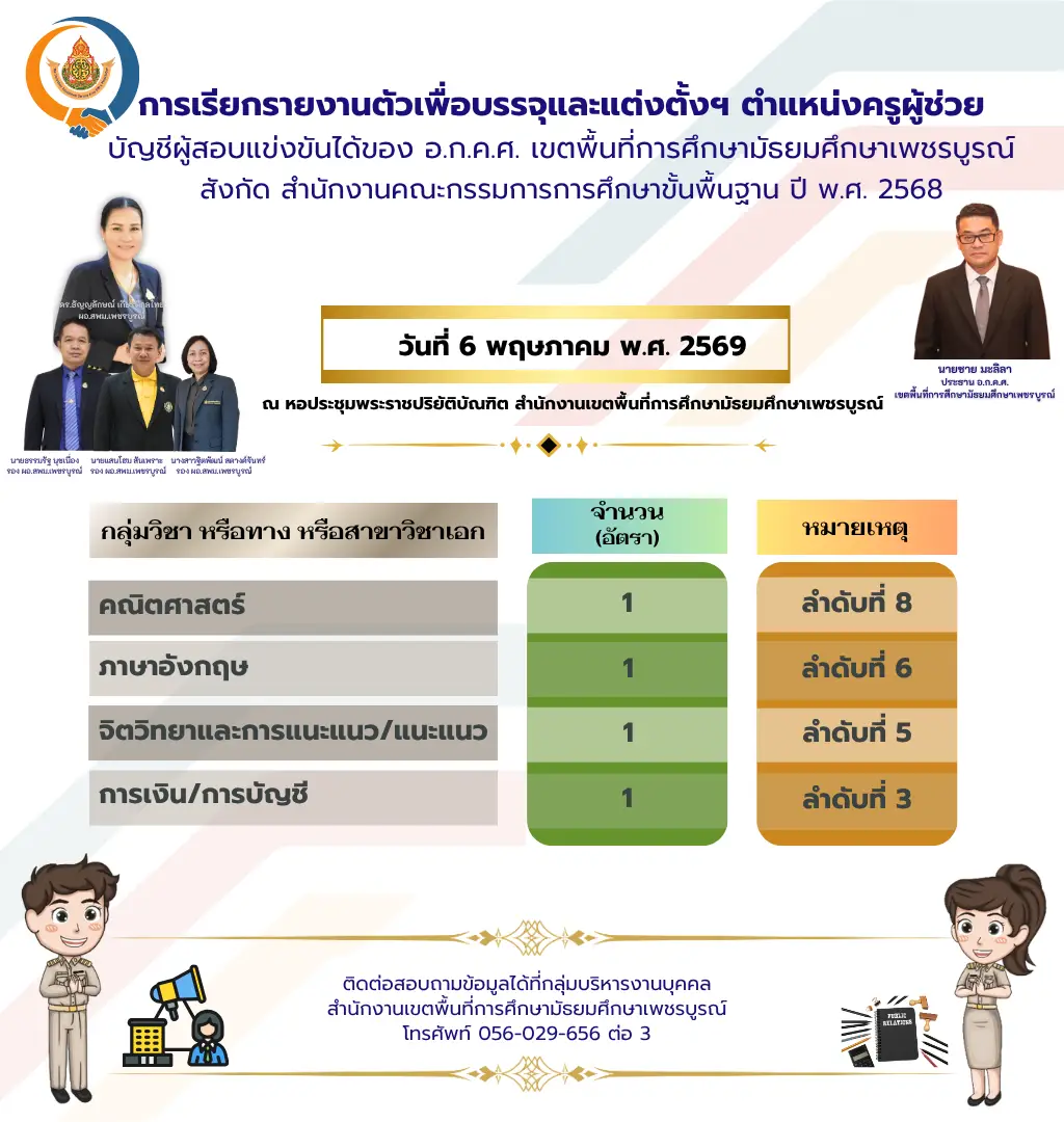 ประกาศเรียกบรรจุครูผู้ช่วย สพม.เพชรบูรณ์ รอบที่ 5