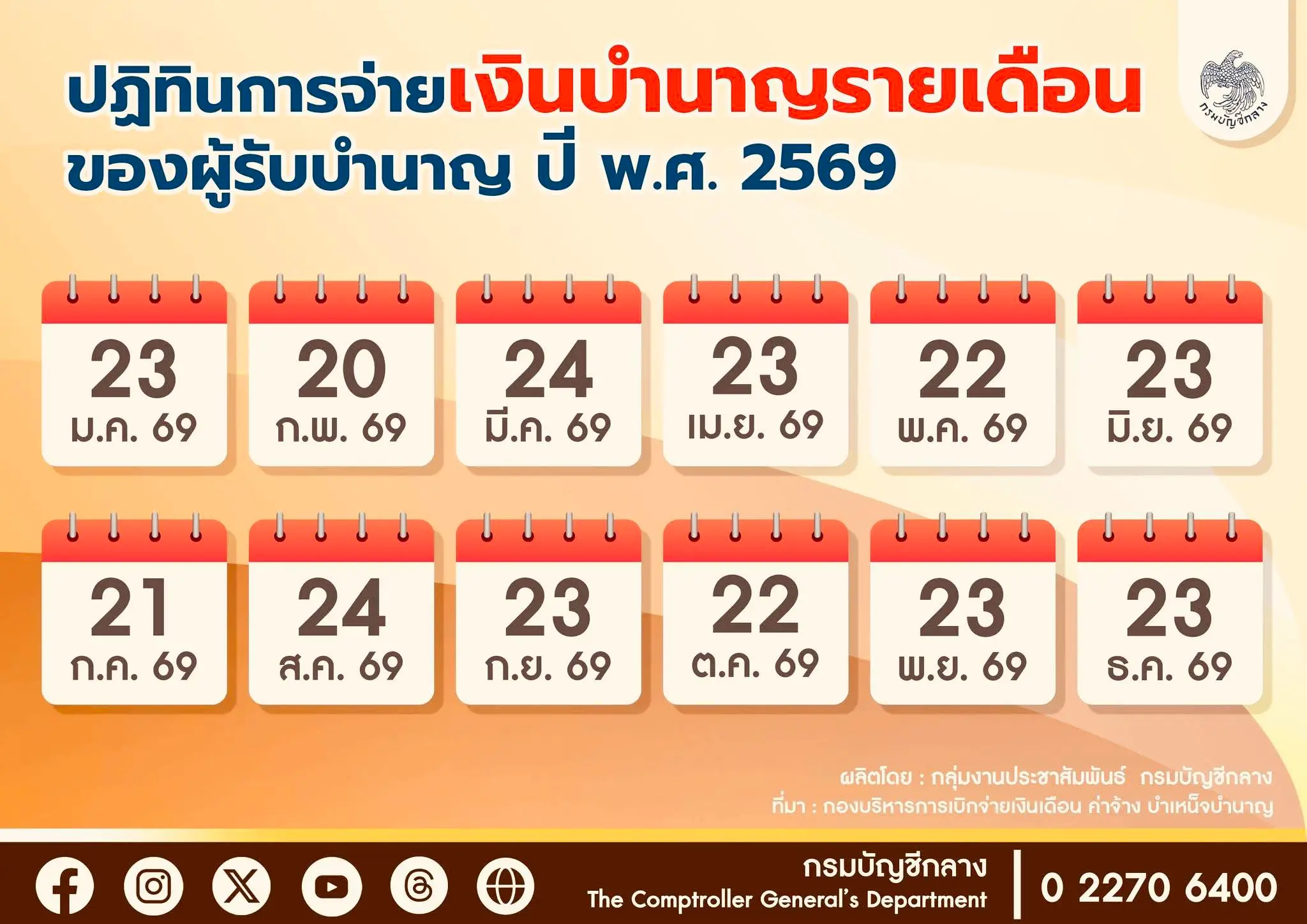 ปฏิทินการจ่ายเงินเดือนข้าราชการครู พฤษภาคม 2569 ภาพที่ 2