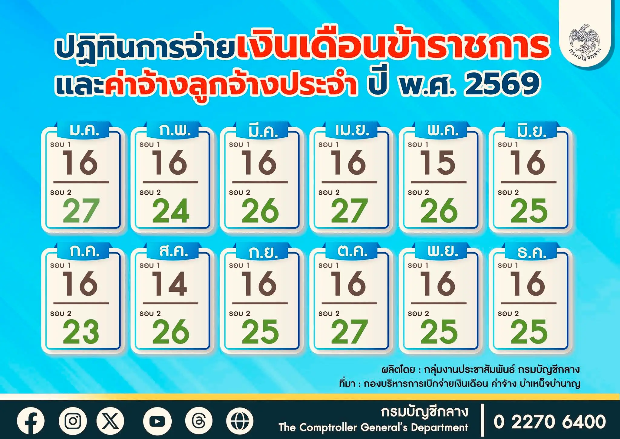 ปฏิทินการจ่ายเงินเดือนข้าราชการครู พฤษภาคม 2569 ภาพที่ 3