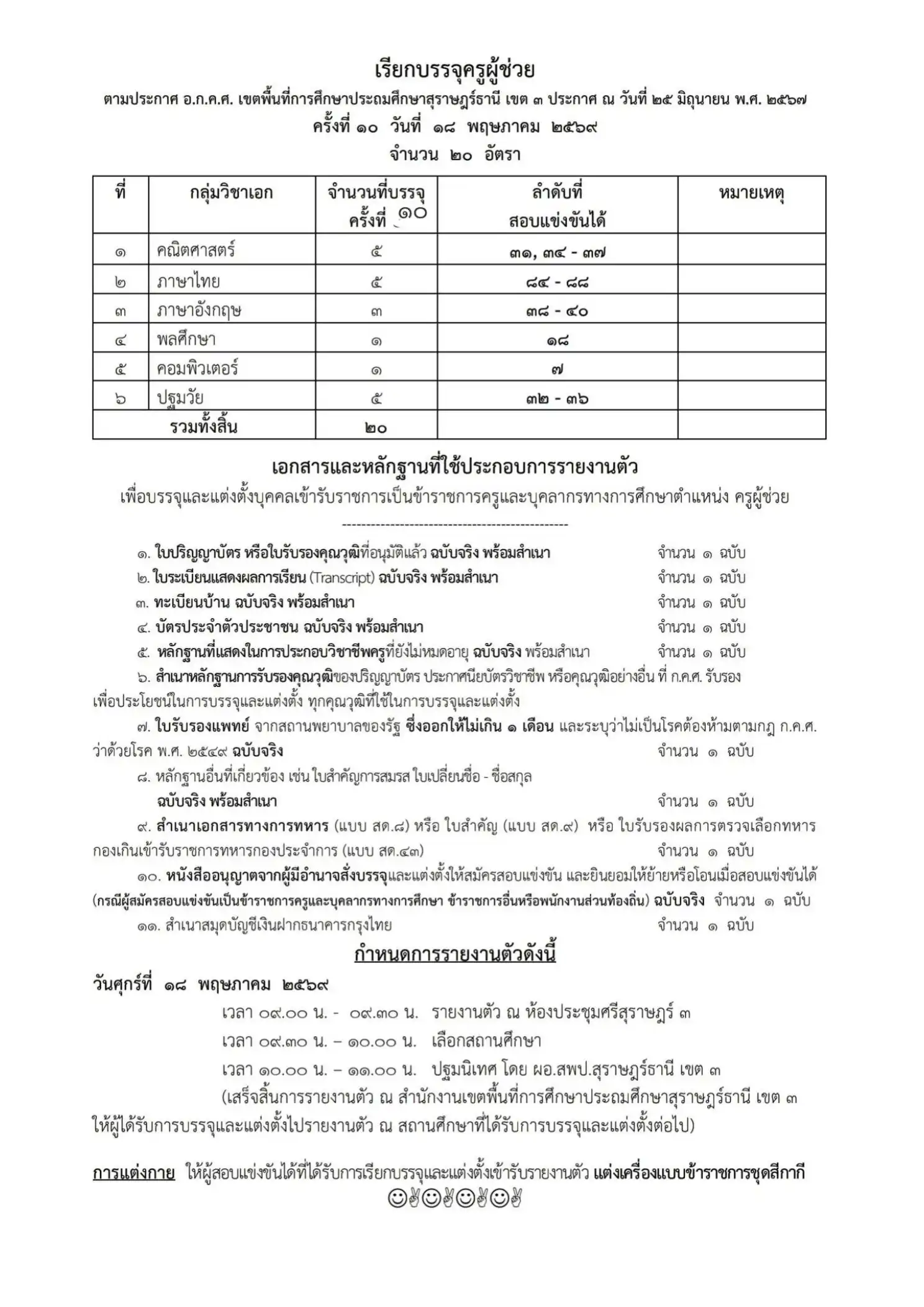 สพป.สุราษฎร์ธานี เขต 3 เรียกบรรจุครูผู้ช่วย ครั้งที่ 10 ปี 2569