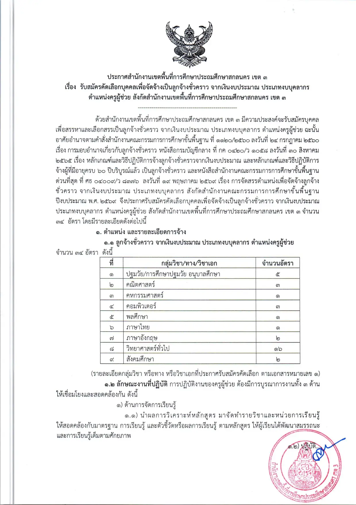 ประกาศรับสมัครครูผู้ช่วยลูกจ้างชั่วคราว สพป.สกลนคร เขต 3 ปี 2569