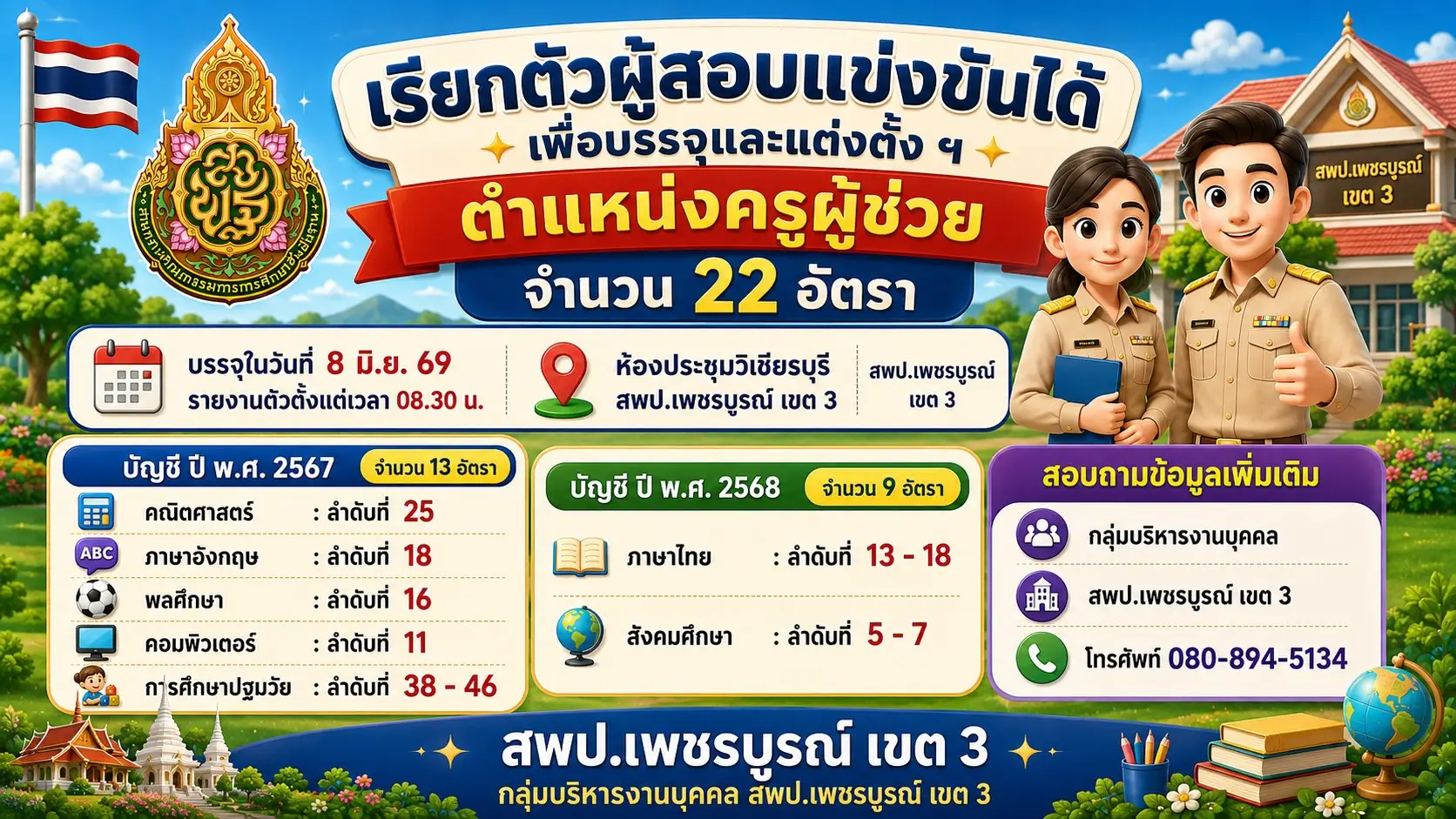 สพป.เพชรบูรณ์ เขต 3 เรียกรายงานตัวบรรจุครูผู้ช่วย