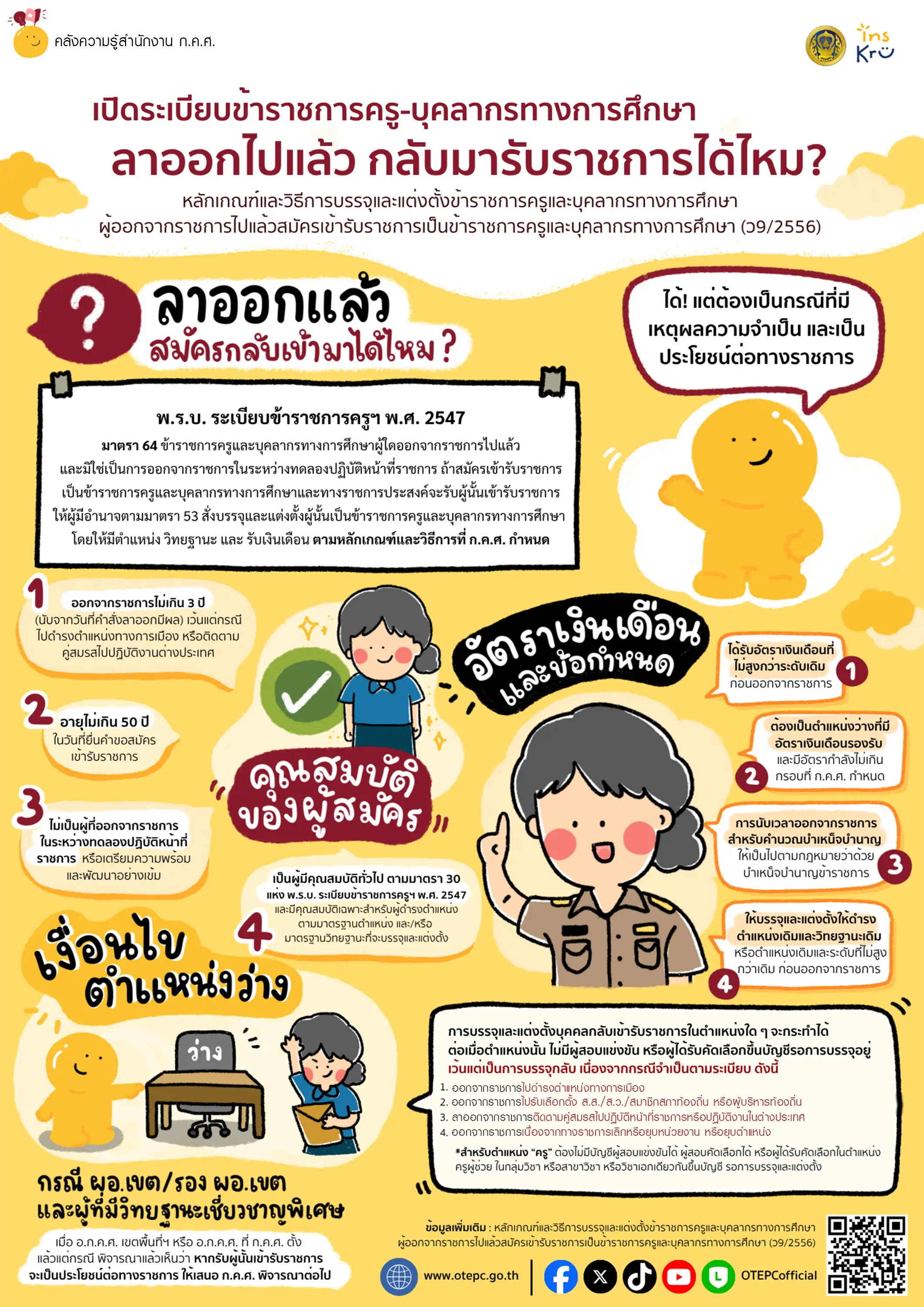 หลักเกณฑ์การบรรจุข้าราชการครูที่ออกจากราชการไปแล้วกลับเข้ารับราชการ ว9/2556