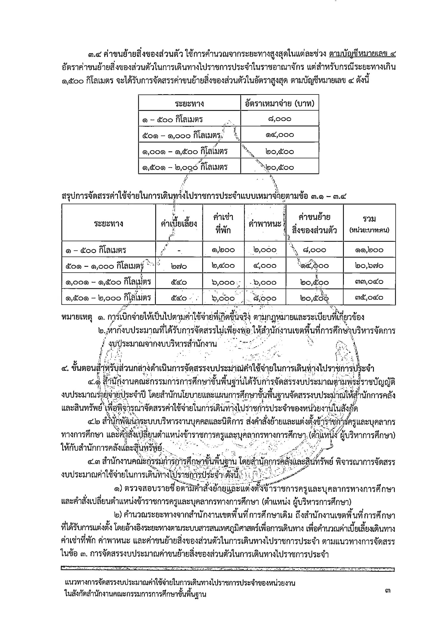 แนวทางการจัดสรรงบประมาณค่าใช้จ่ายในการเดินทางไปราชการประจำ สพฐ. หน้า 4