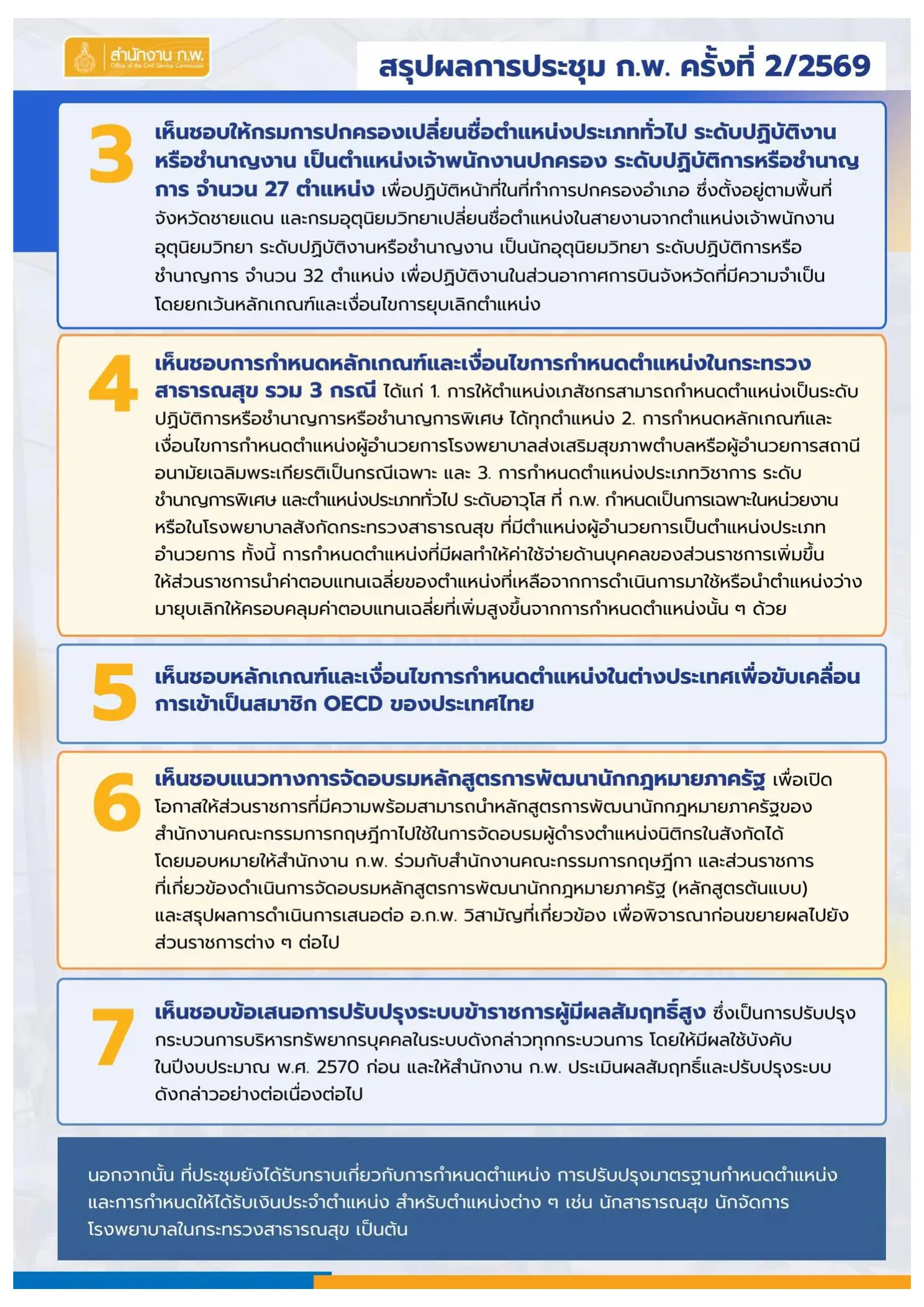 ประเด็นทุจริตสอบเข้ารับราชการ ก.พ. ขอความเชื่อมั่นระบบราชการ