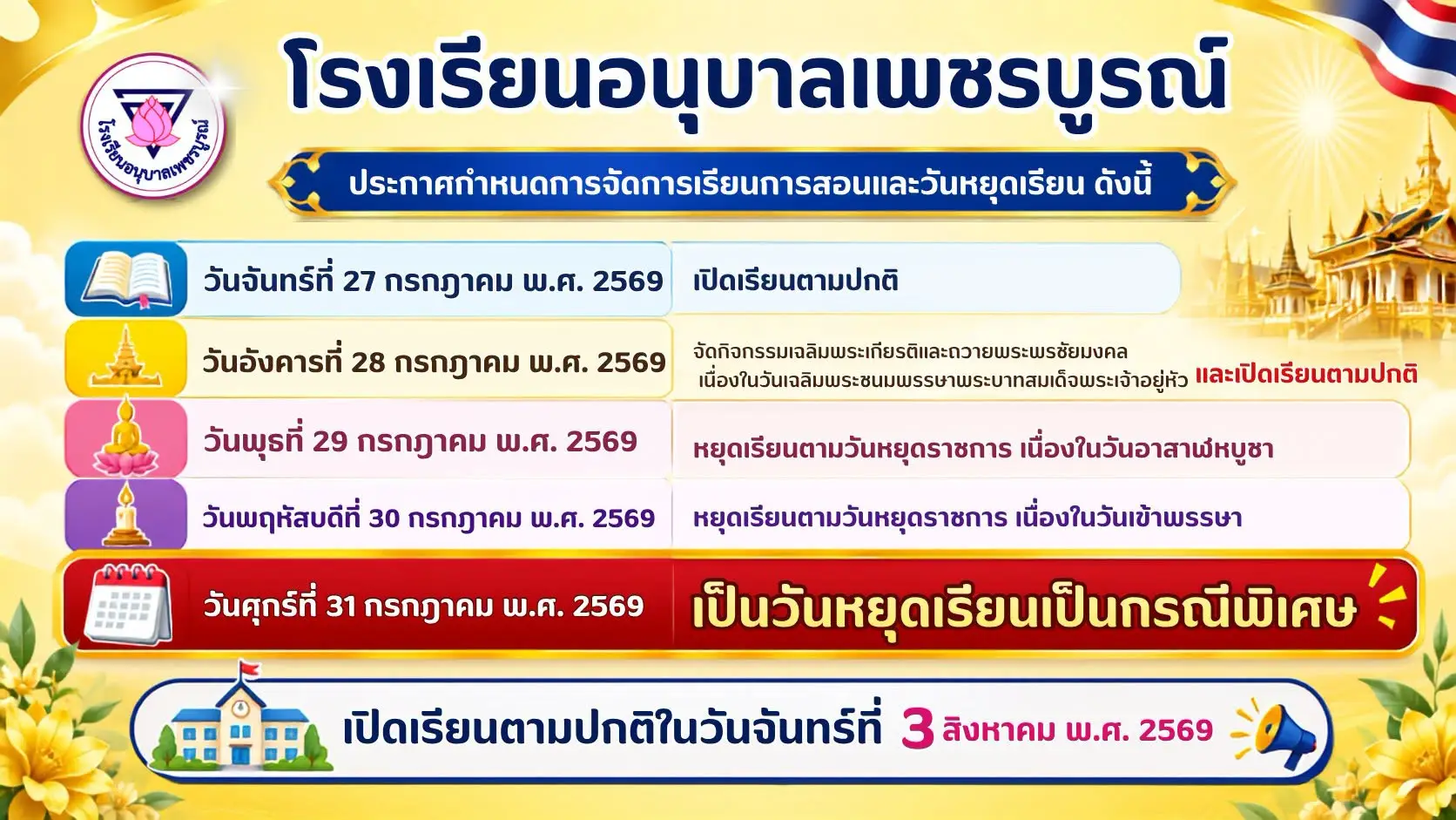 ประกาศโรงเรียนอนุบาลเพชรบูรณ์ หยุดเรียนกรณีพิเศษ หน้าที่ 2