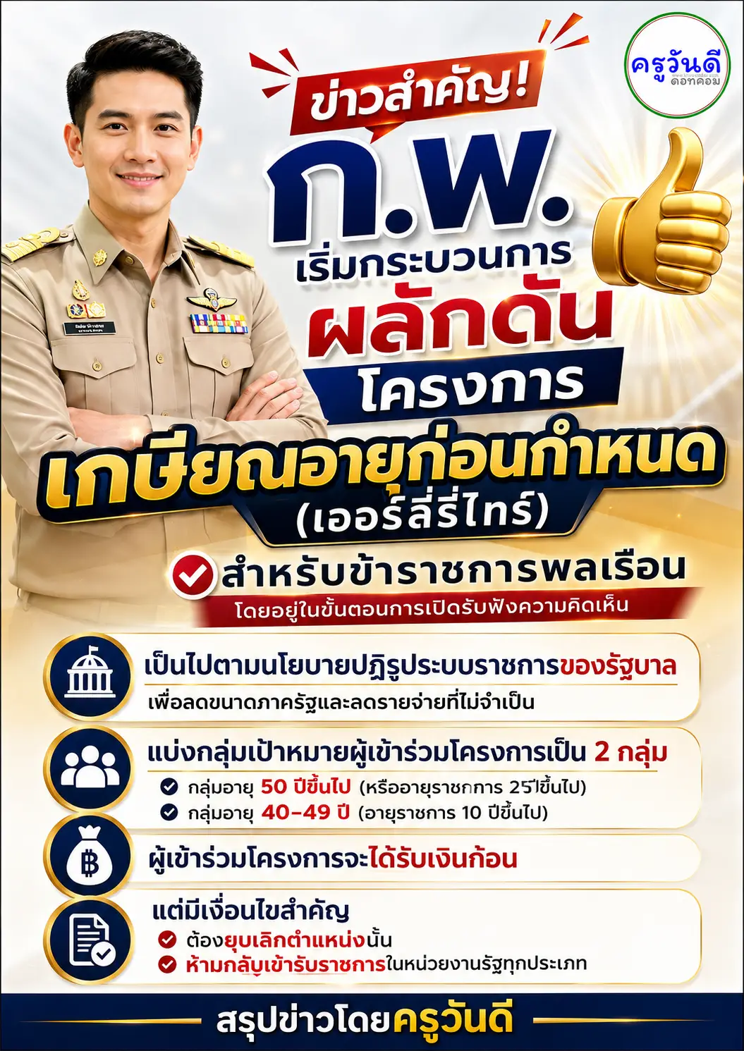 ก.พ. เริ่มแล้ว Early Retire เกษียณอายุราชการก่อนกำหนด