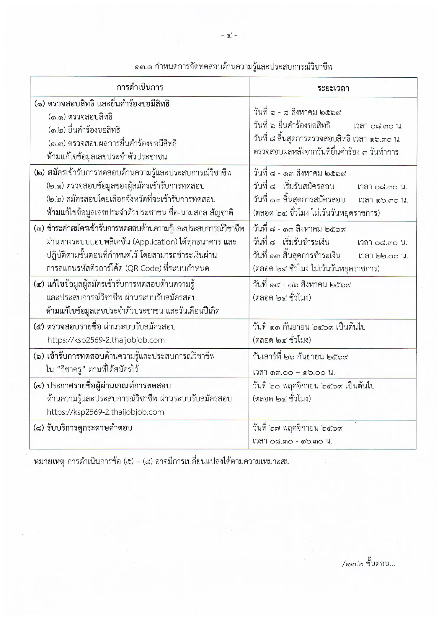 ประกาศสอบใบประกอบวิชาชีพครู ครั้งที่ 2/2569 ภาพที่ 1