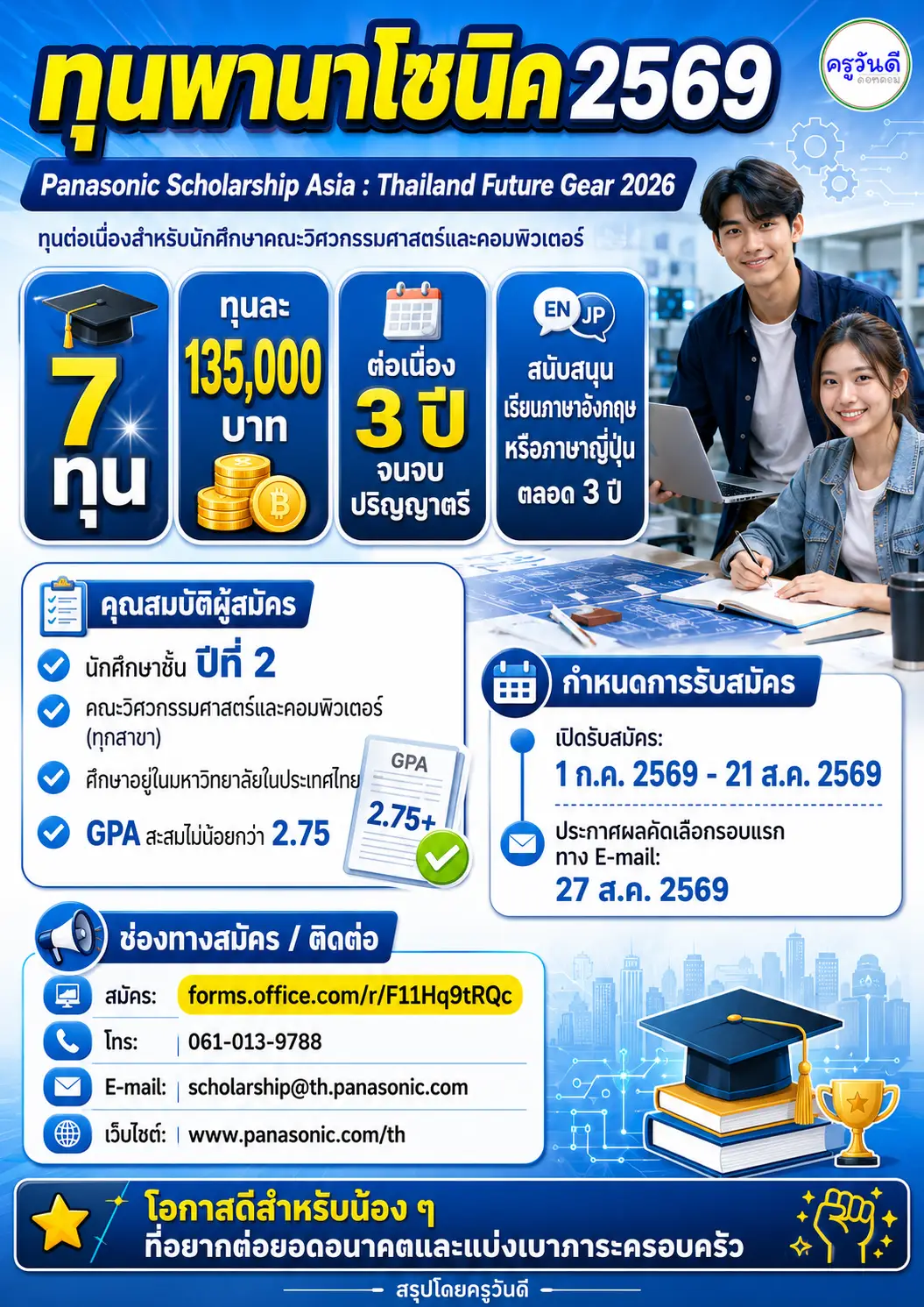 รายละเอียดการรับสมัครทุนพานาโซนิค 2569