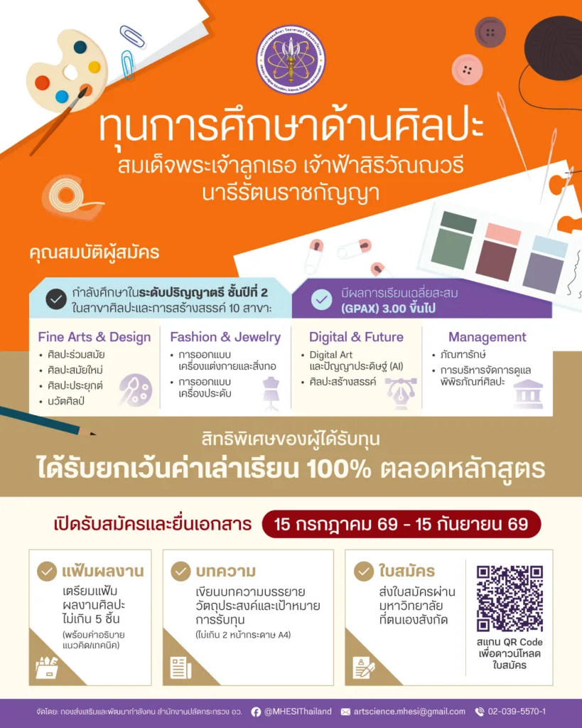 ทุนการศึกษาด้านศิลปะ สมเด็จพระเจ้าลูกเธอ เจ้าฟ้าสิริวัณณวรี นารีรัตนราชกัญญา