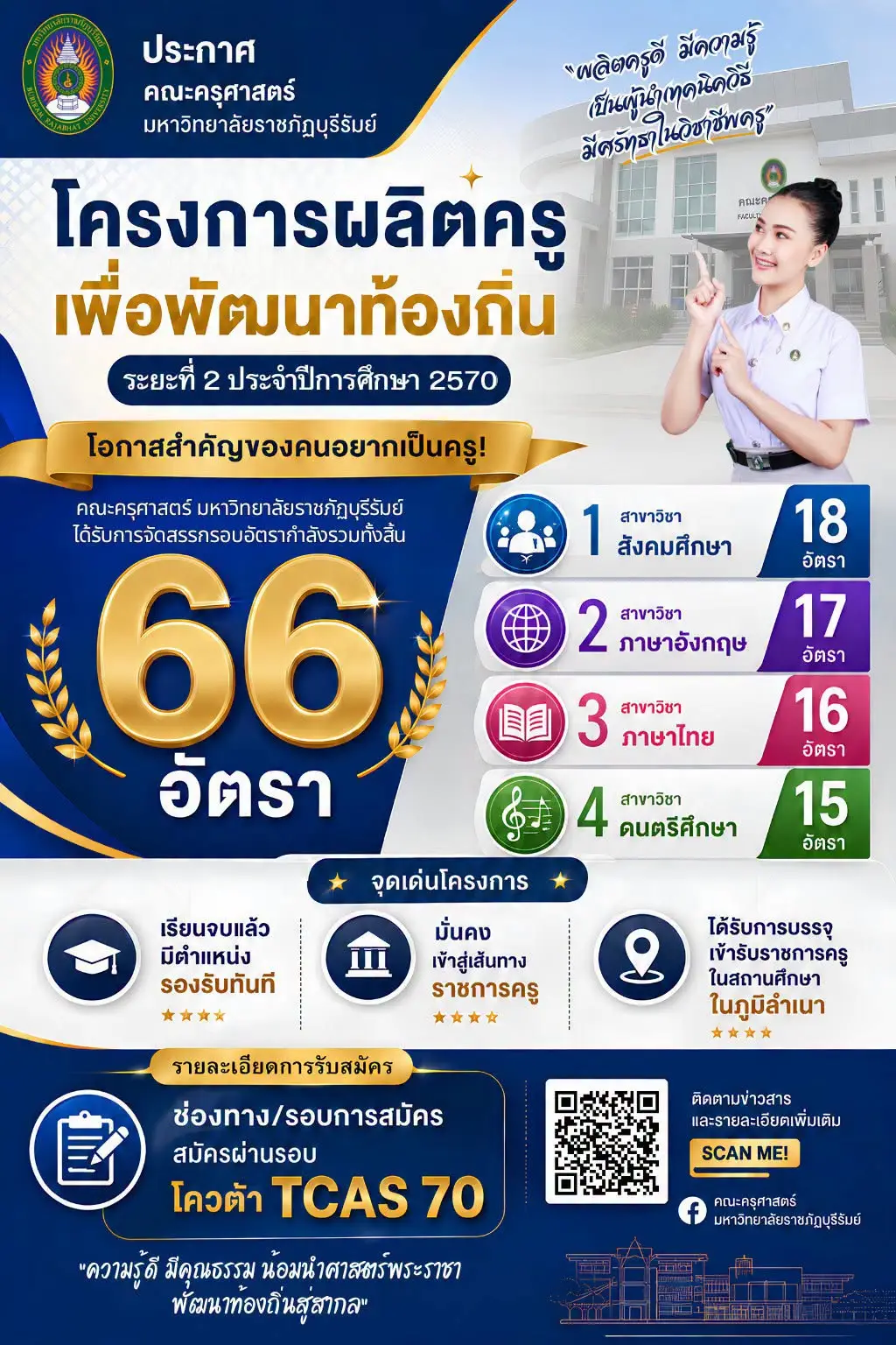 ประกาศคณะครุศาสตร์ มหาวิทยาลัยราชภัฏบุรีรัมย์ โครงการผลิตครูเพื่อพัฒนาท้องถิ่น ระยะที่ 2 ปีการศึกษา 2570