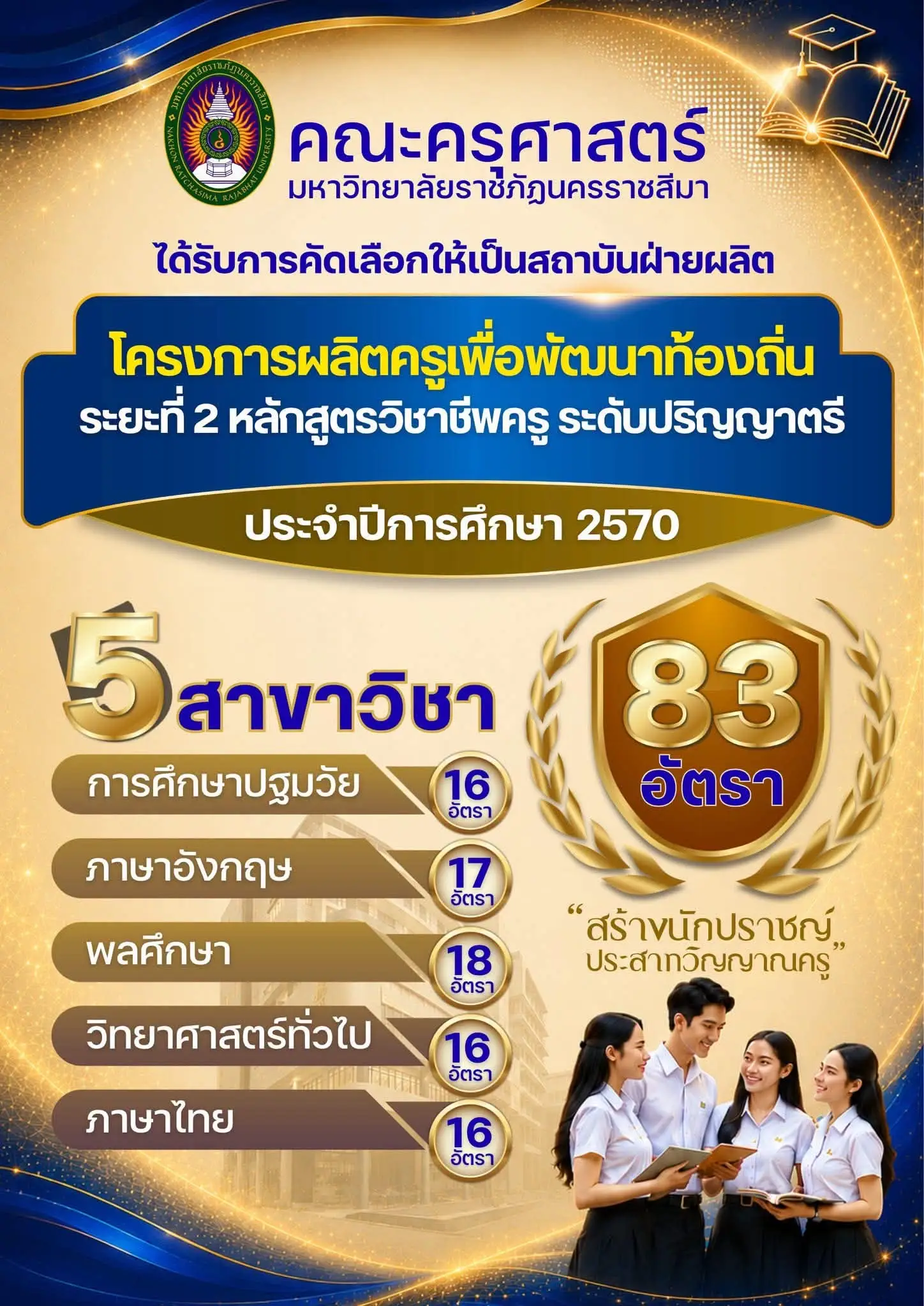 ประกาศคณะครุศาสตร์ มหาวิทยาลัยราชภัฏนครราชสีมา โครงการผลิตครูเพื่อพัฒนาท้องถิ่น ระยะที่ 2 ปีการศึกษา 2570