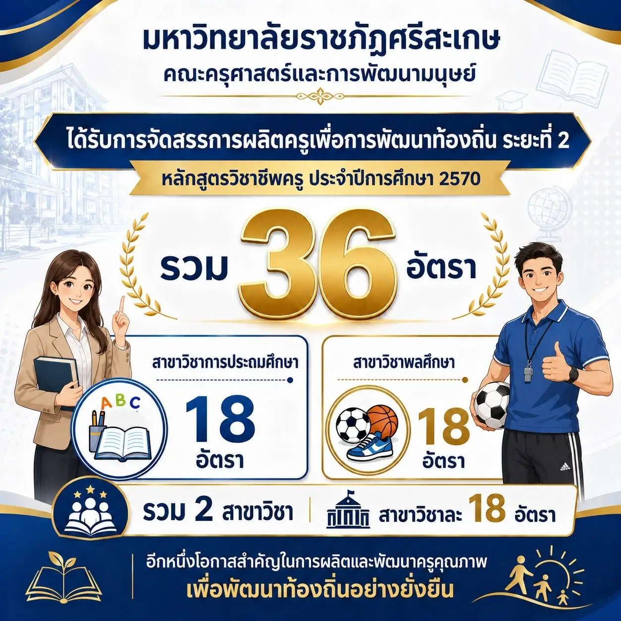 ประกาศคณะครุศาสตร์และการพัฒนามนุษย์ มหาวิทยาลัยราชภัฏศรีสะเกษ โครงการผลิตครูเพื่อพัฒนาท้องถิ่น ระยะที่ 2 ปีการศึกษา 2570
