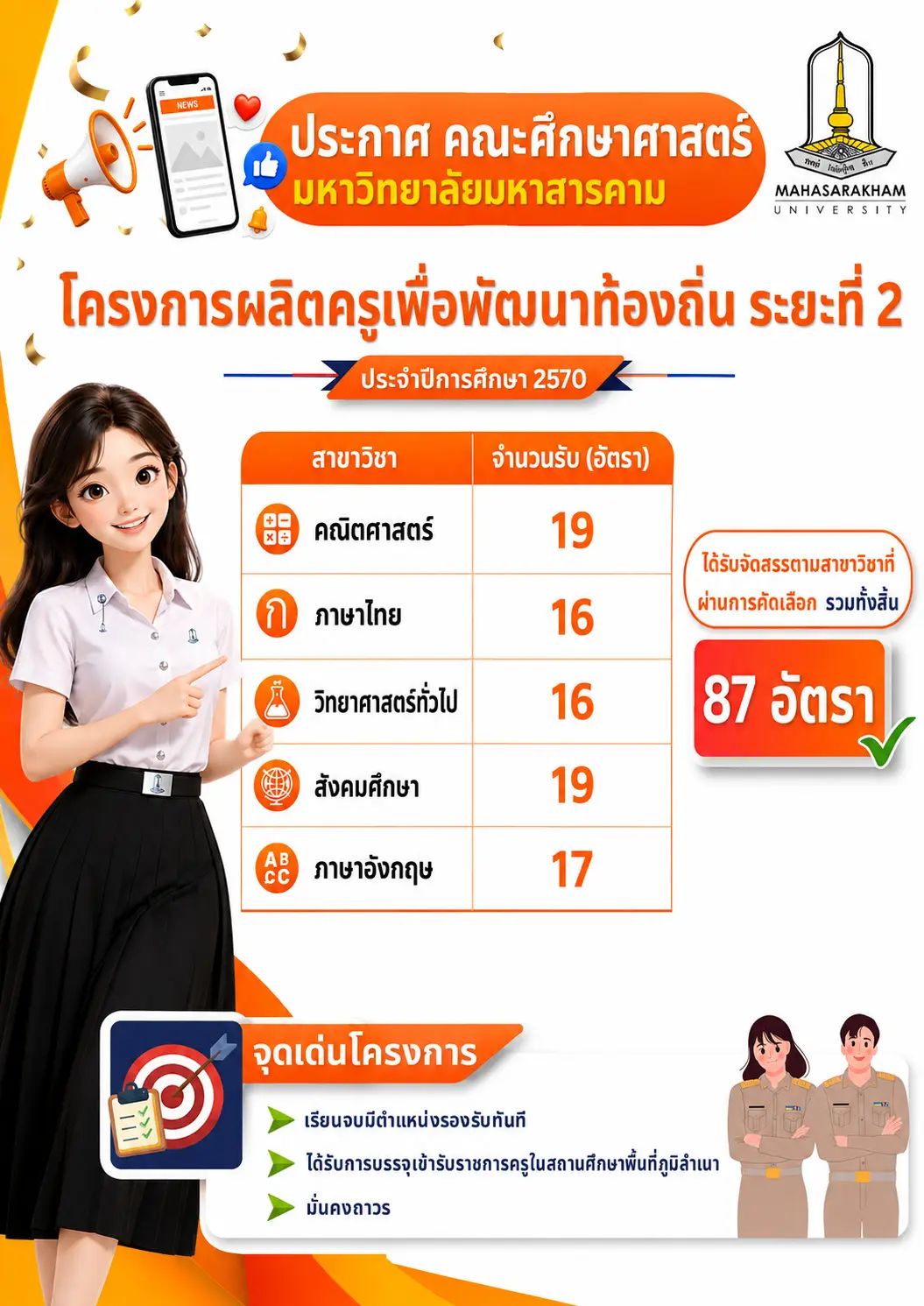 ประกาศคณะศึกษาศาสตร์ มหาวิทยาลัยมหาสารคาม โครงการผลิตครูเพื่อพัฒนาท้องถิ่น ระยะที่ 2 ปีการศึกษา 2570