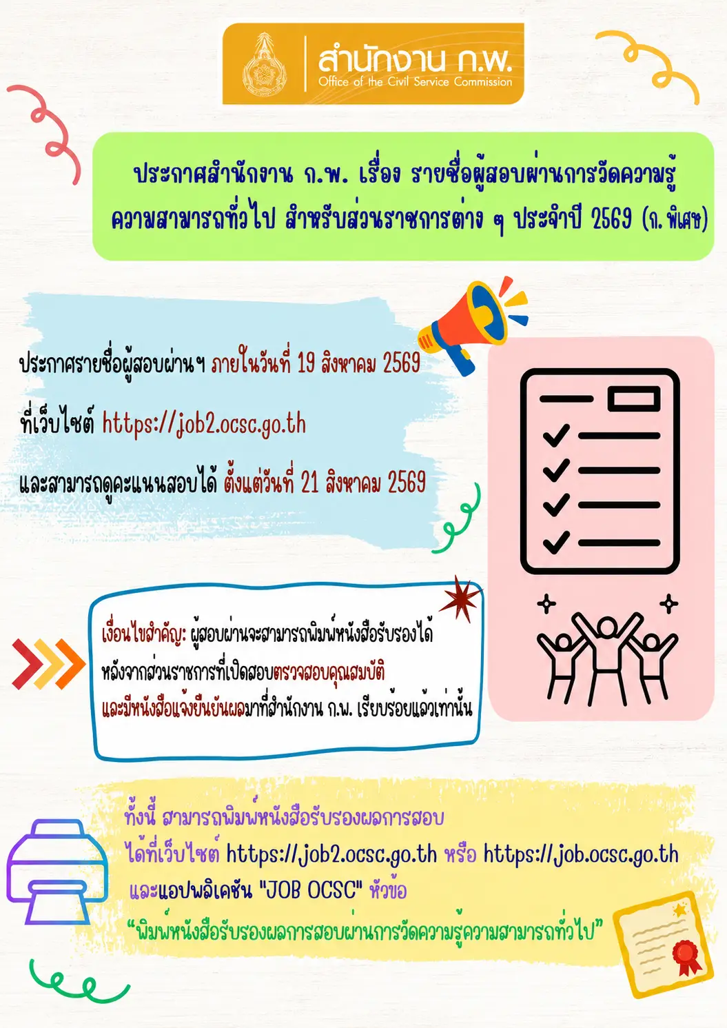 ประกาศผลสอบ ก.พ. ภาค ก พิเศษ ประจำปี 2569