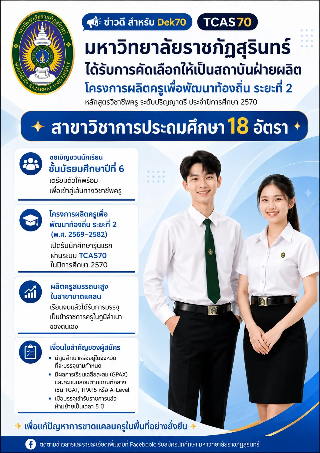 มหาวิทยาลัยราชภัฏสุรินทร์ เปิดรับสมัครครูคืนถิ่น เฟส 2 ปีการศึกษา 2570