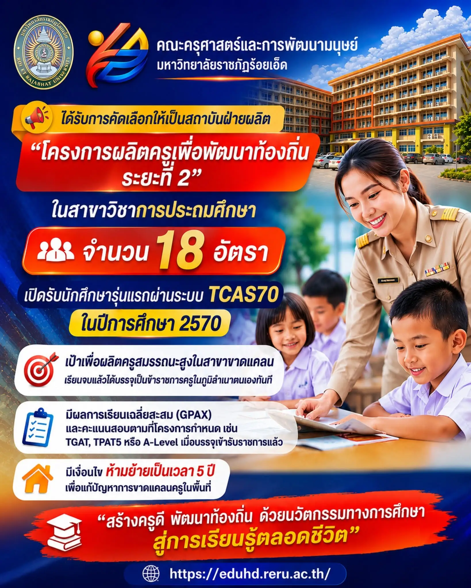 มหาวิทยาลัยราชภัฏร้อยเอ็ด เปิดรับนักศึกษา โครงการครูคืนถิ่น ระยะที่ 2 TCAS70