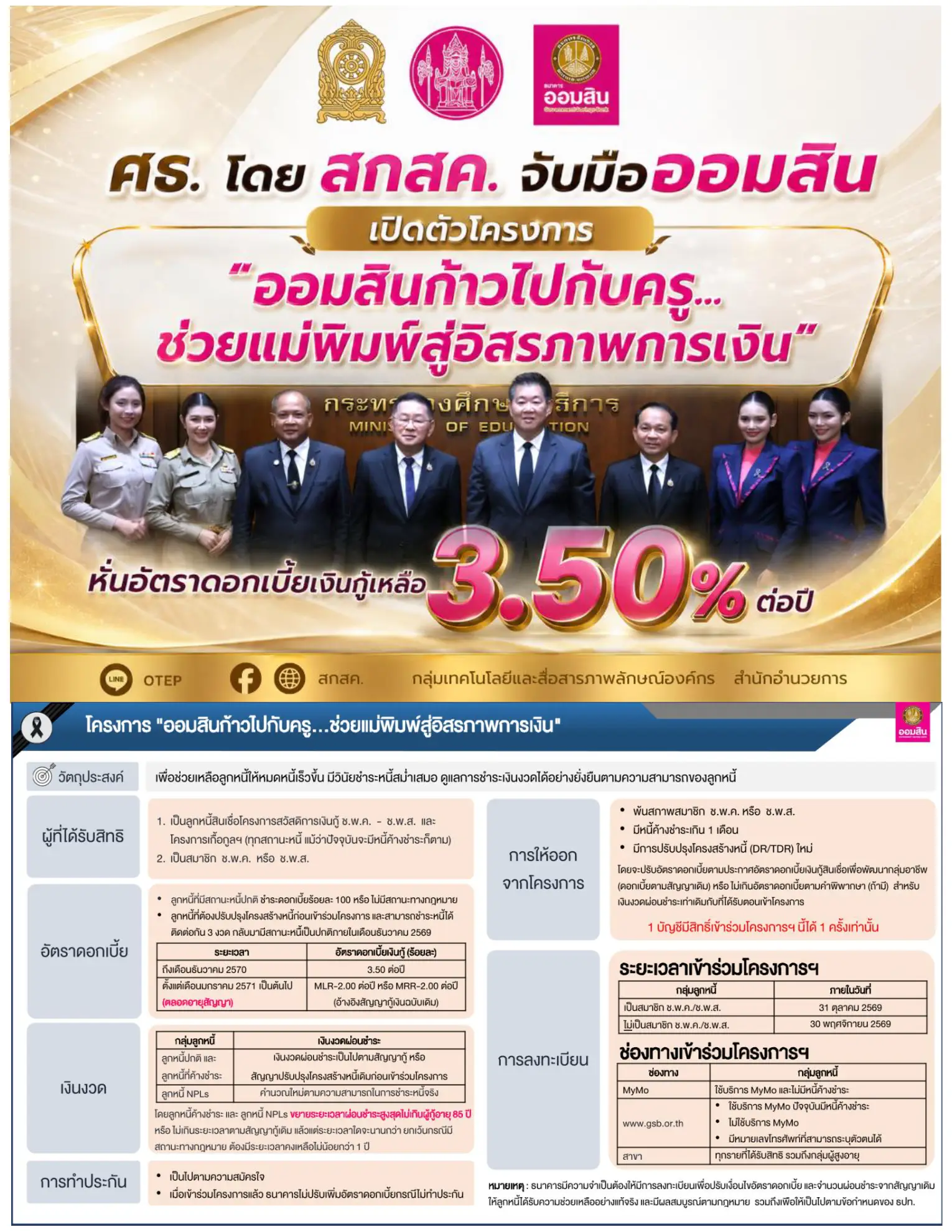 ศธ. จับมือออมสิน ลดดอกเบี้ยเงินกู้ ช.พ.ค. เหลือ 3.50%
