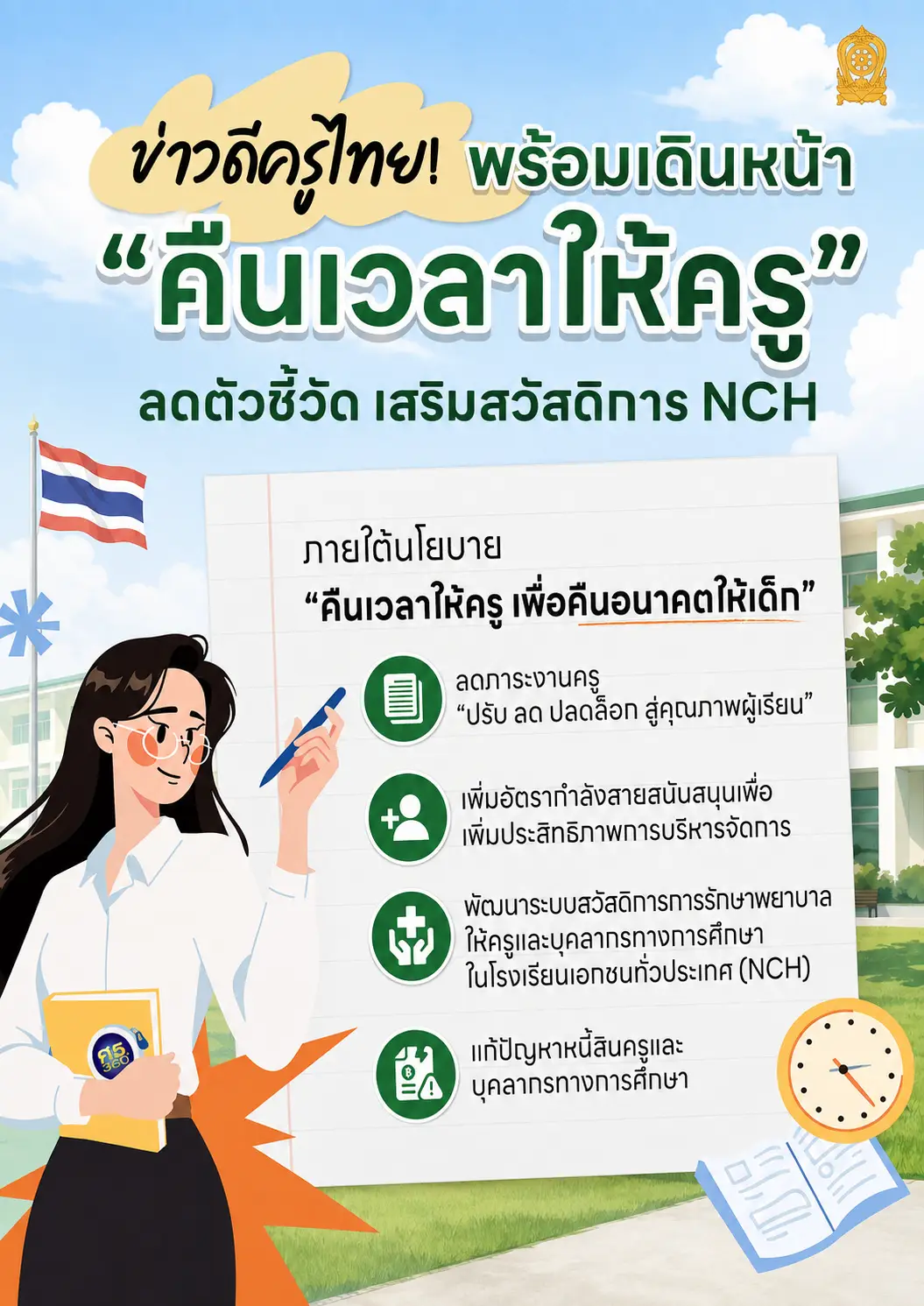 กระทรวงศึกษาธิการ นโยบายลดภาระครู 2569