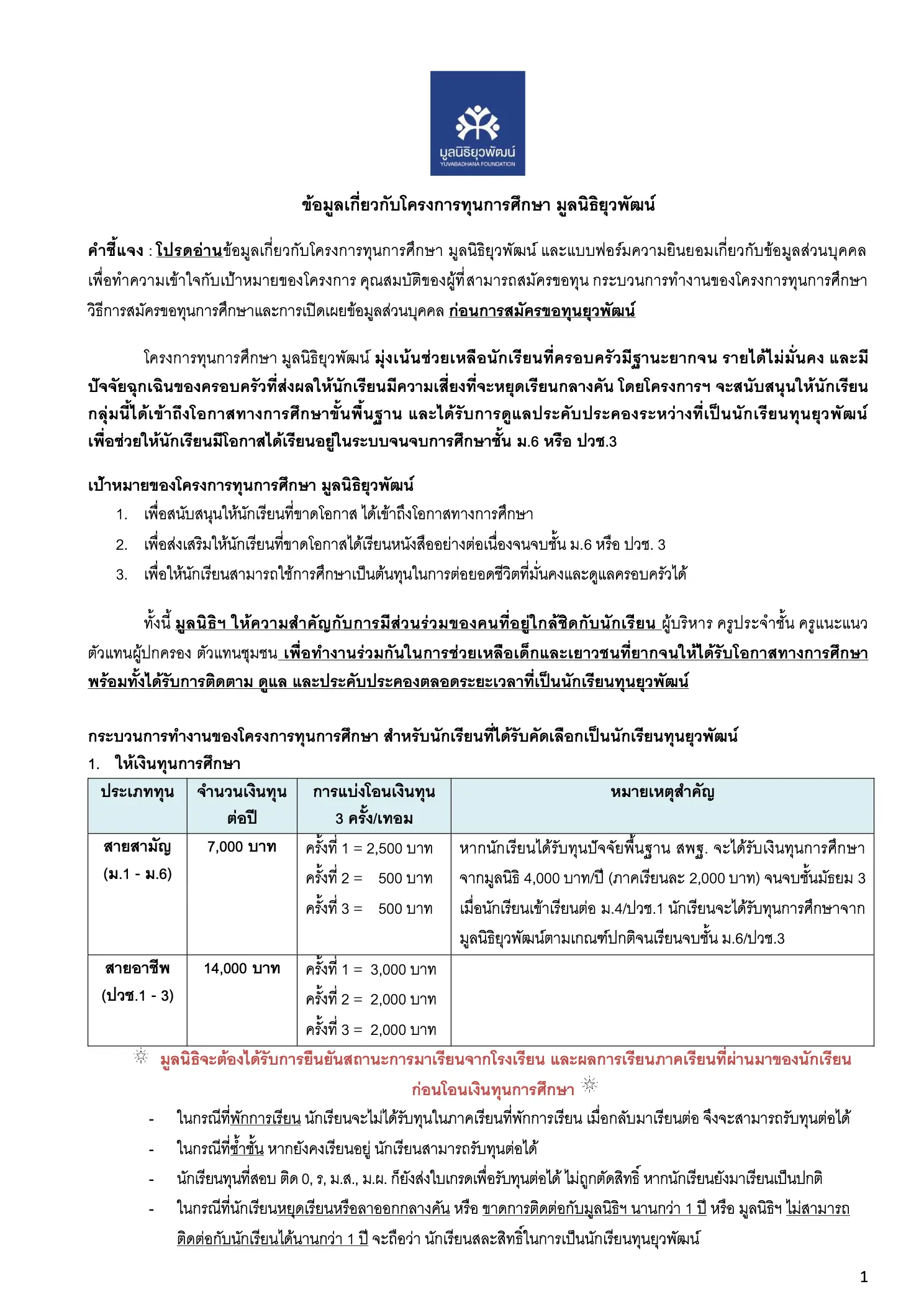 ประกาศรับสมัครทุนการศึกษามูลนิธิยุวพัฒน์ ปี 2570
