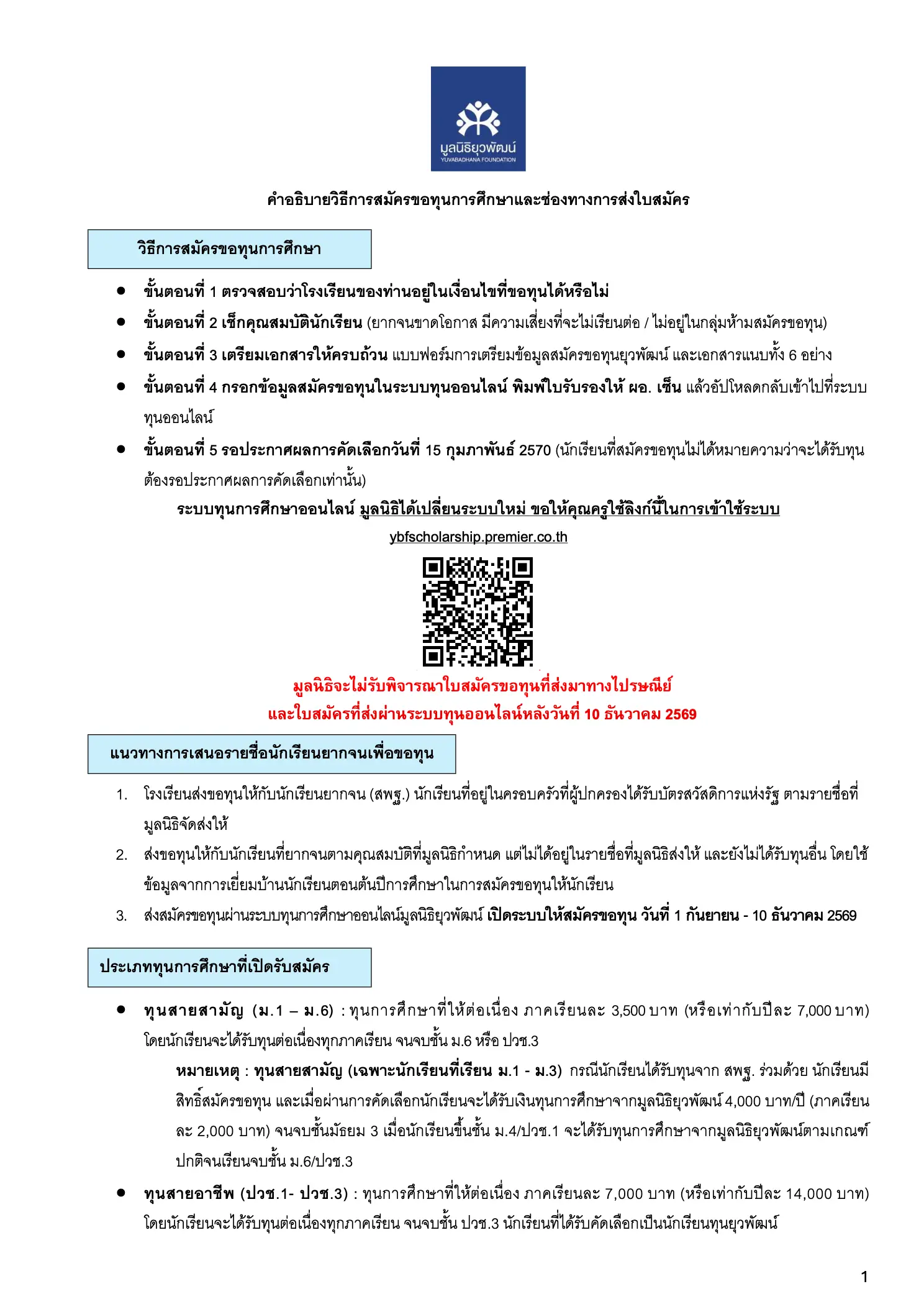 คำอธิบายวิธีการสมัครขอทุน 1