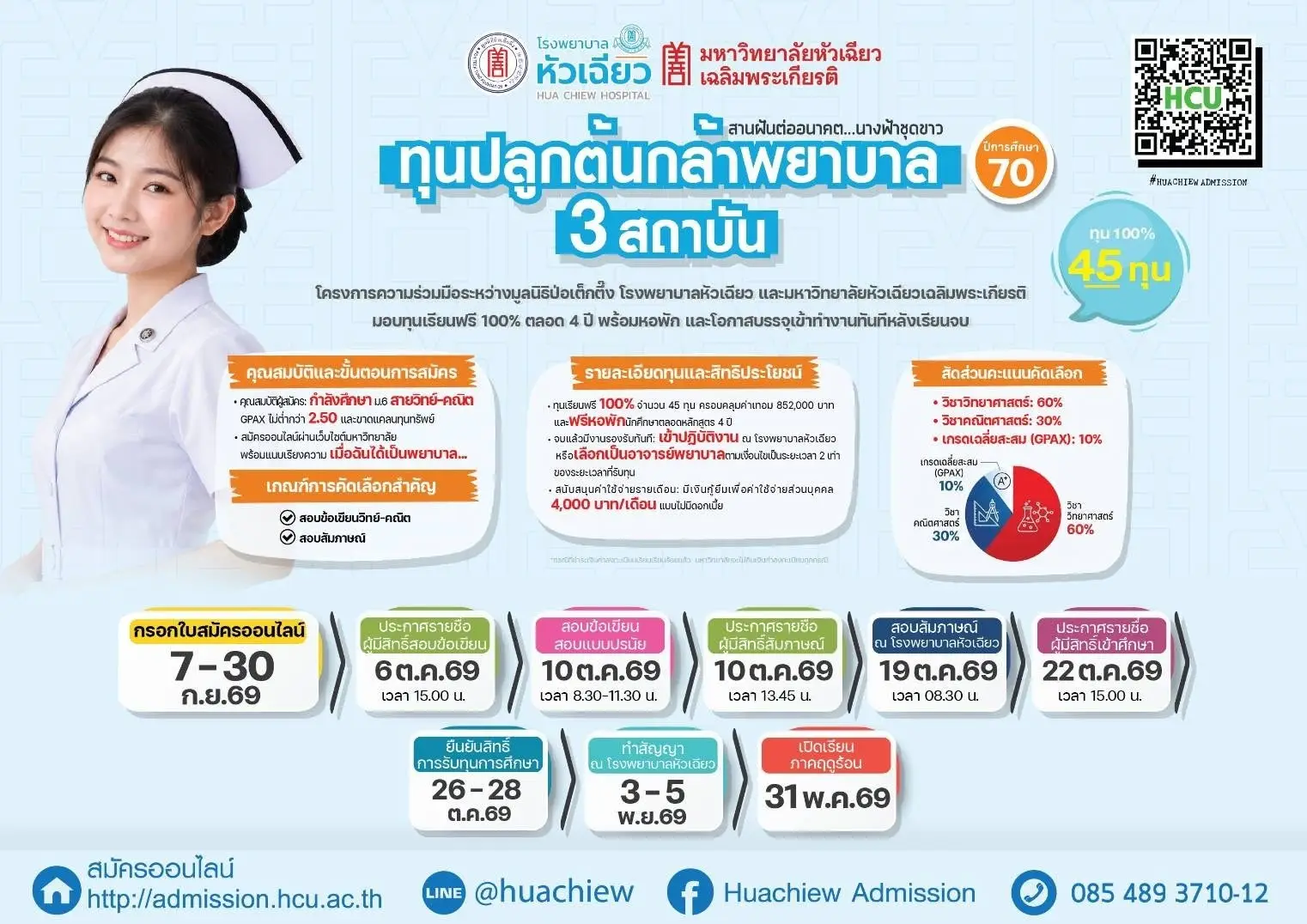 ทุนเรียนฟรี 100% ทุนปลูกต้นกล้าพยาบาล 3 สถาบัน ม.หัวเฉียวฯ
